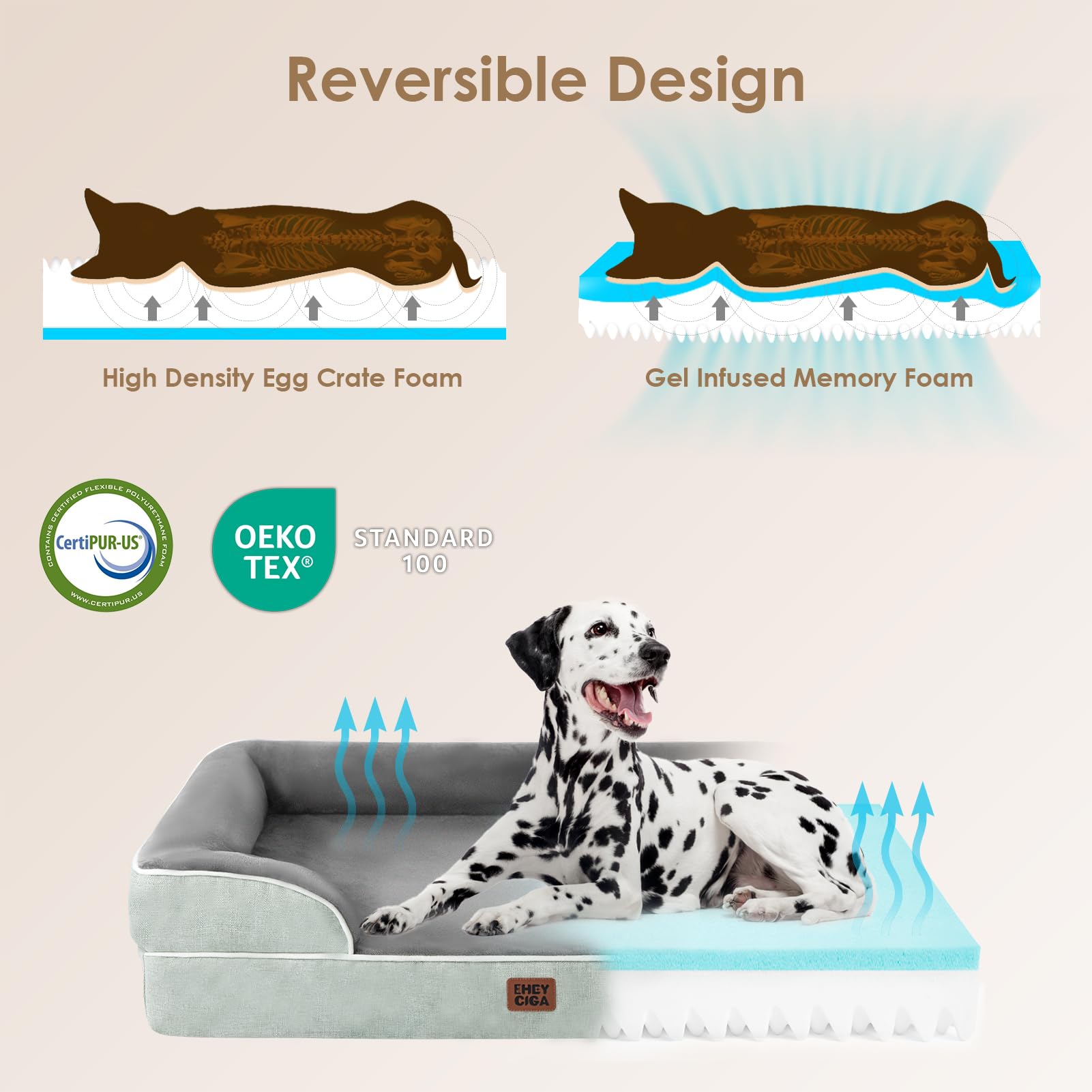 EHEYCIGA Orthopedic Dog Bed for Large Dogs – Waterproof Memory Foam Couch Bed