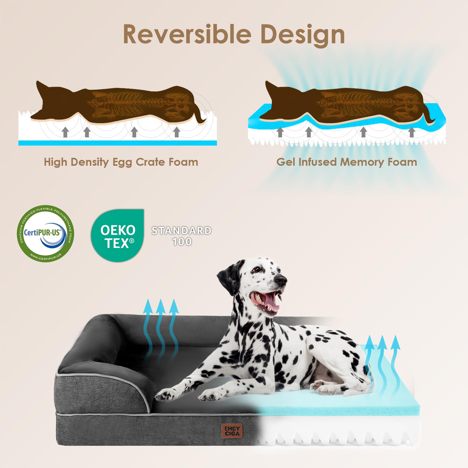 EHEYCIGA Orthopedic Dog Bed for Large Dogs | Waterproof Memory Foam & Bolsters