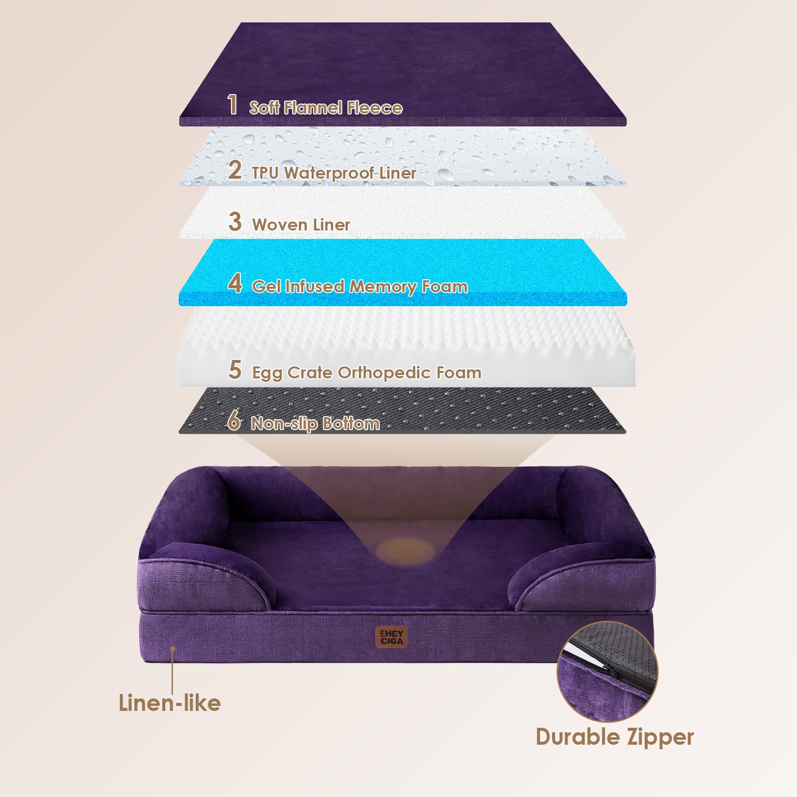 EHEYCIGA Orthopedic XL Dog Bed – Waterproof Memory Foam with Bolsters | Purple