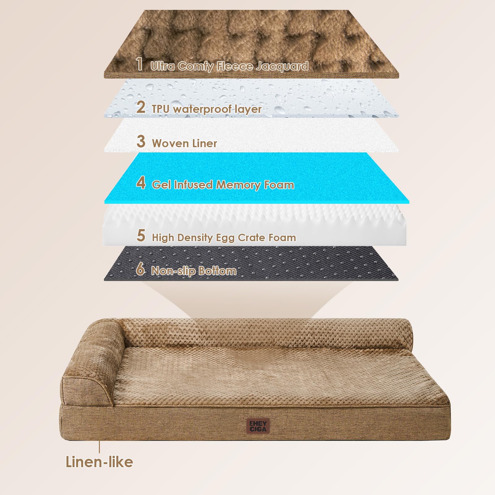EHEYCIGA Memory Foam Dog Bed Large – Orthopedic L-Shape, Waterproof Liner, 35x23x6 in, Camel