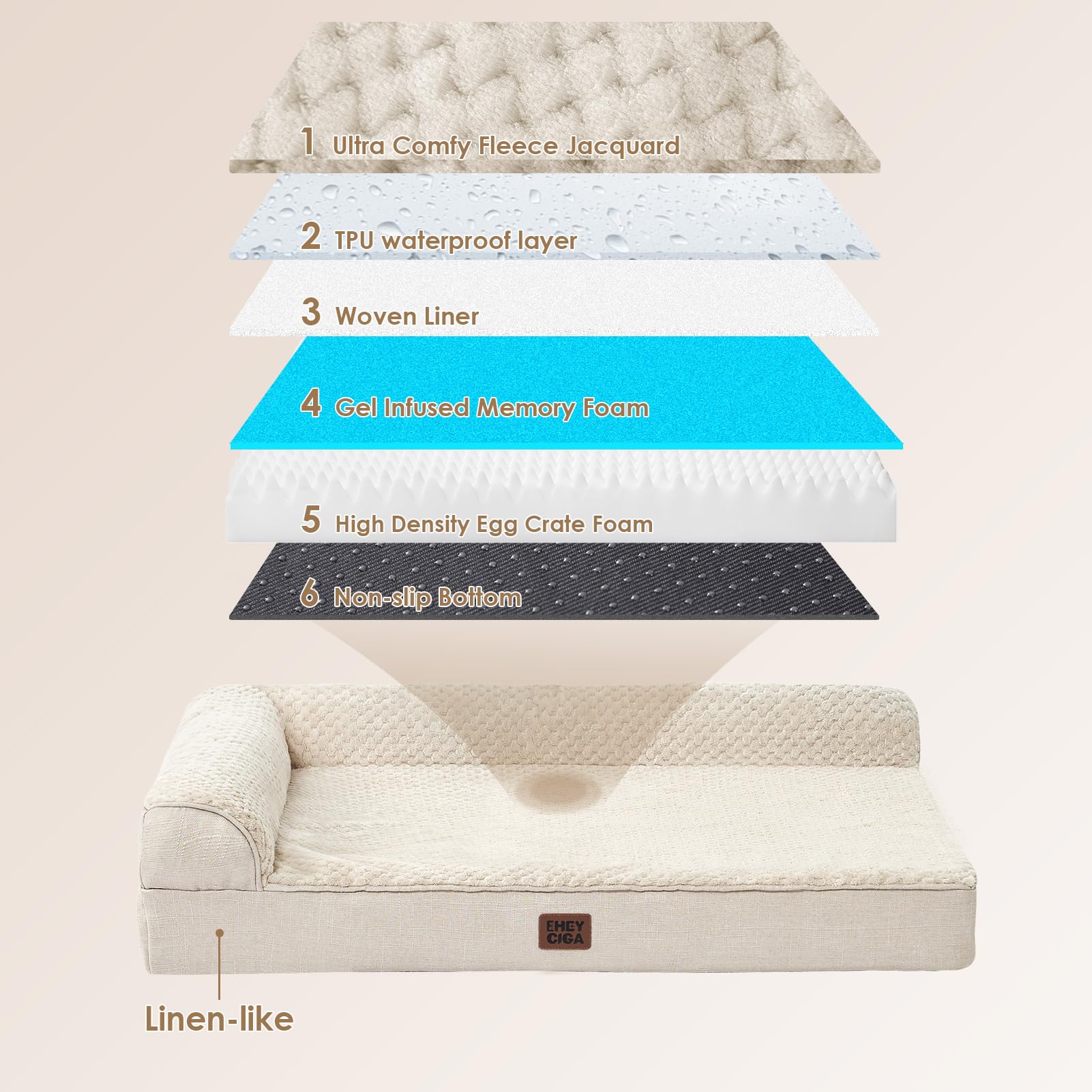 EHEYCIGA Memory Foam Dog Bed for Large Dogs | Orthopedic Crate Bed with Waterproof Liner