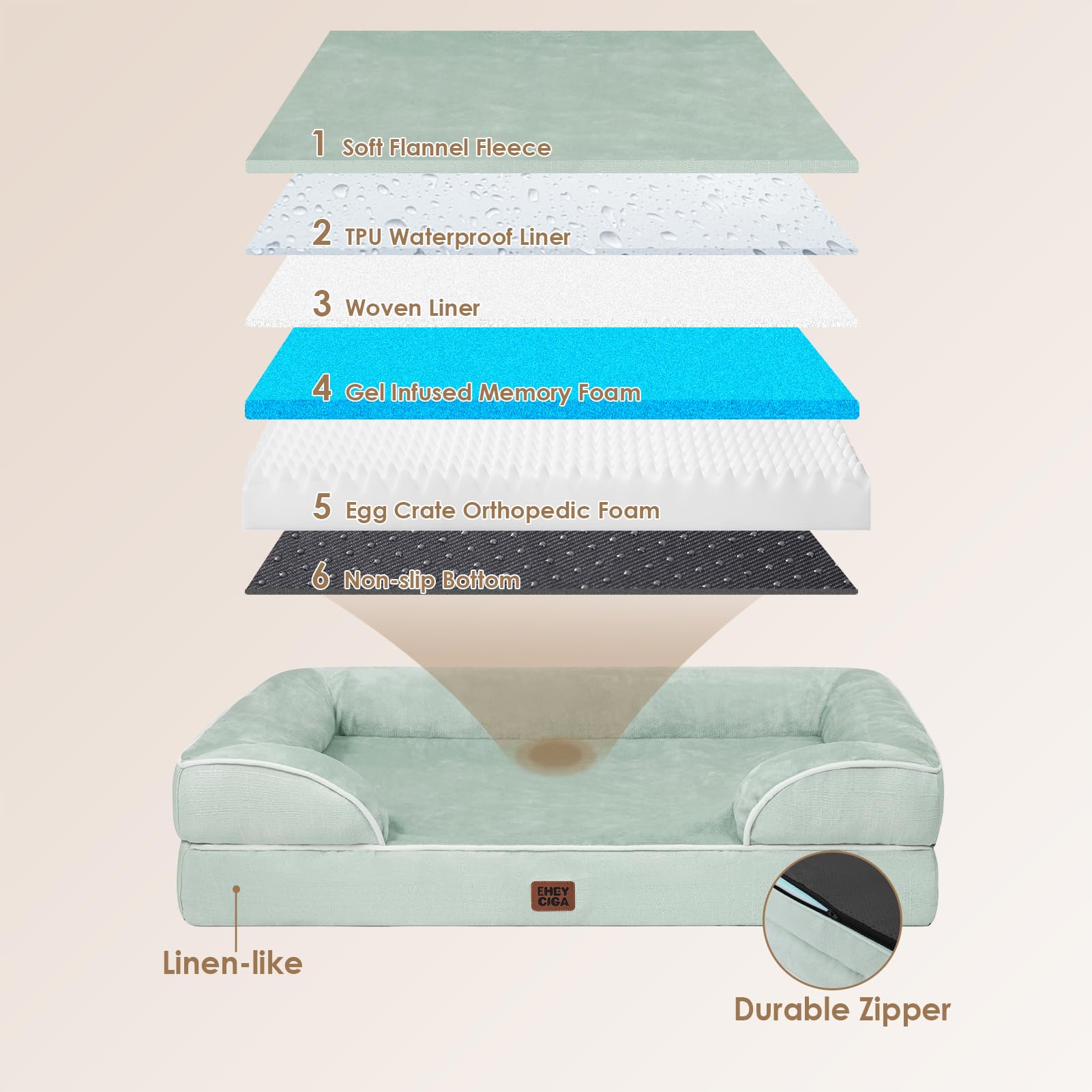 EHEYCIGA Orthopedic Dog Bed for Medium Dogs — Waterproof Memory Foam, Sage Green, 30L x 20W x 6.5H