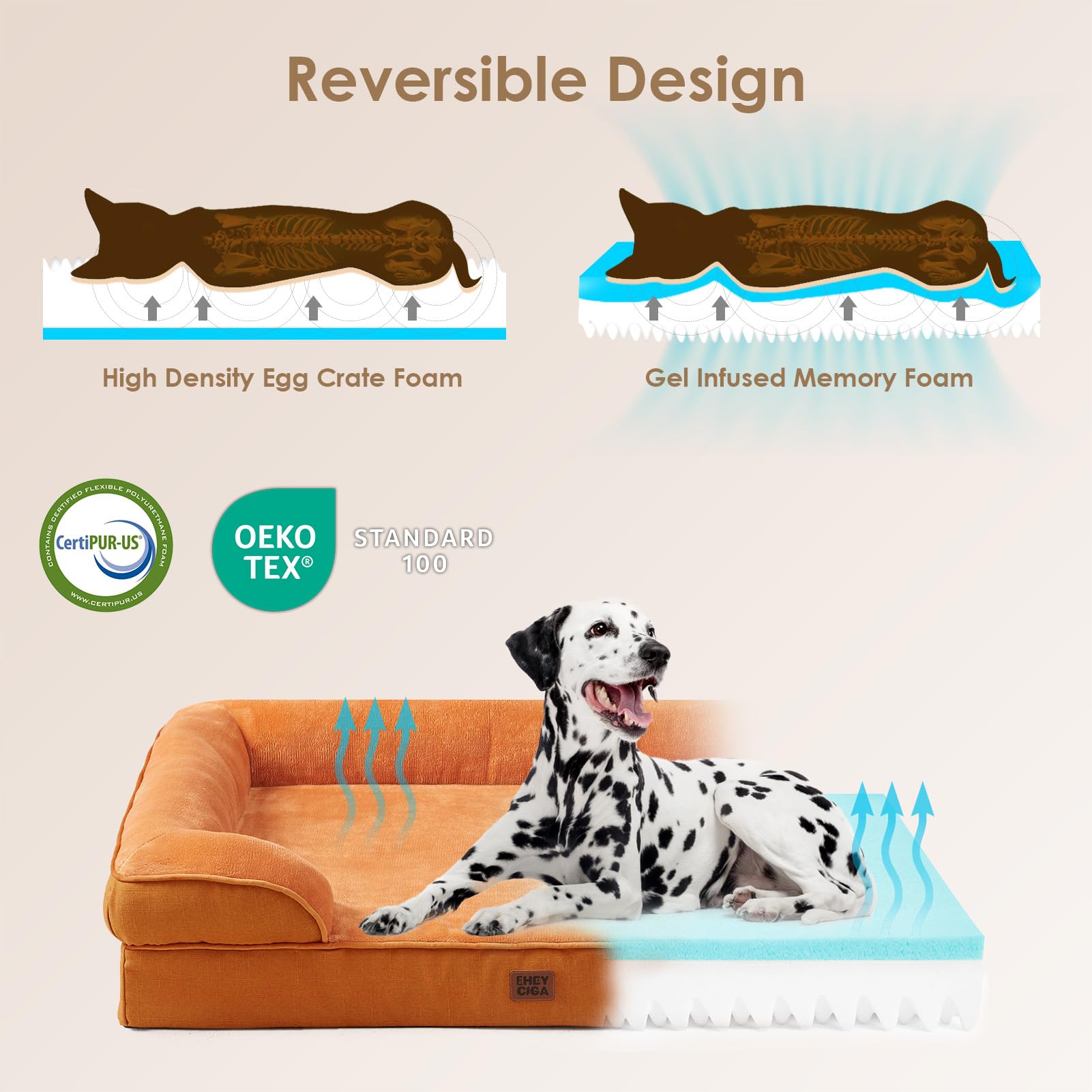 EHEYCIGA Orthopedic Large Dog Bed — Waterproof Memory Foam, Bolsters, Non-Slip (Pumpkin Orange)