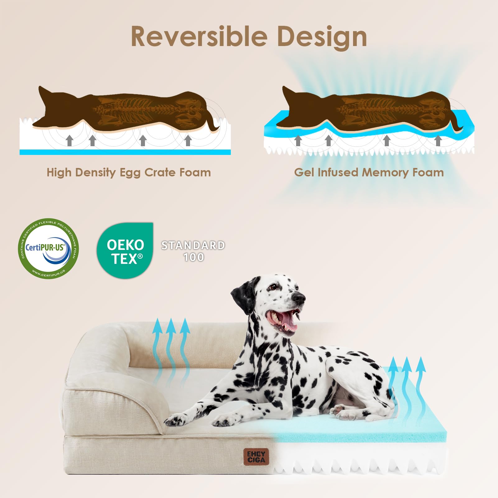 EHEYCIGA Orthopedic XXL Dog Bed – Waterproof Memory Foam, 3-Sided Bolsters, Non-Slip Bottom