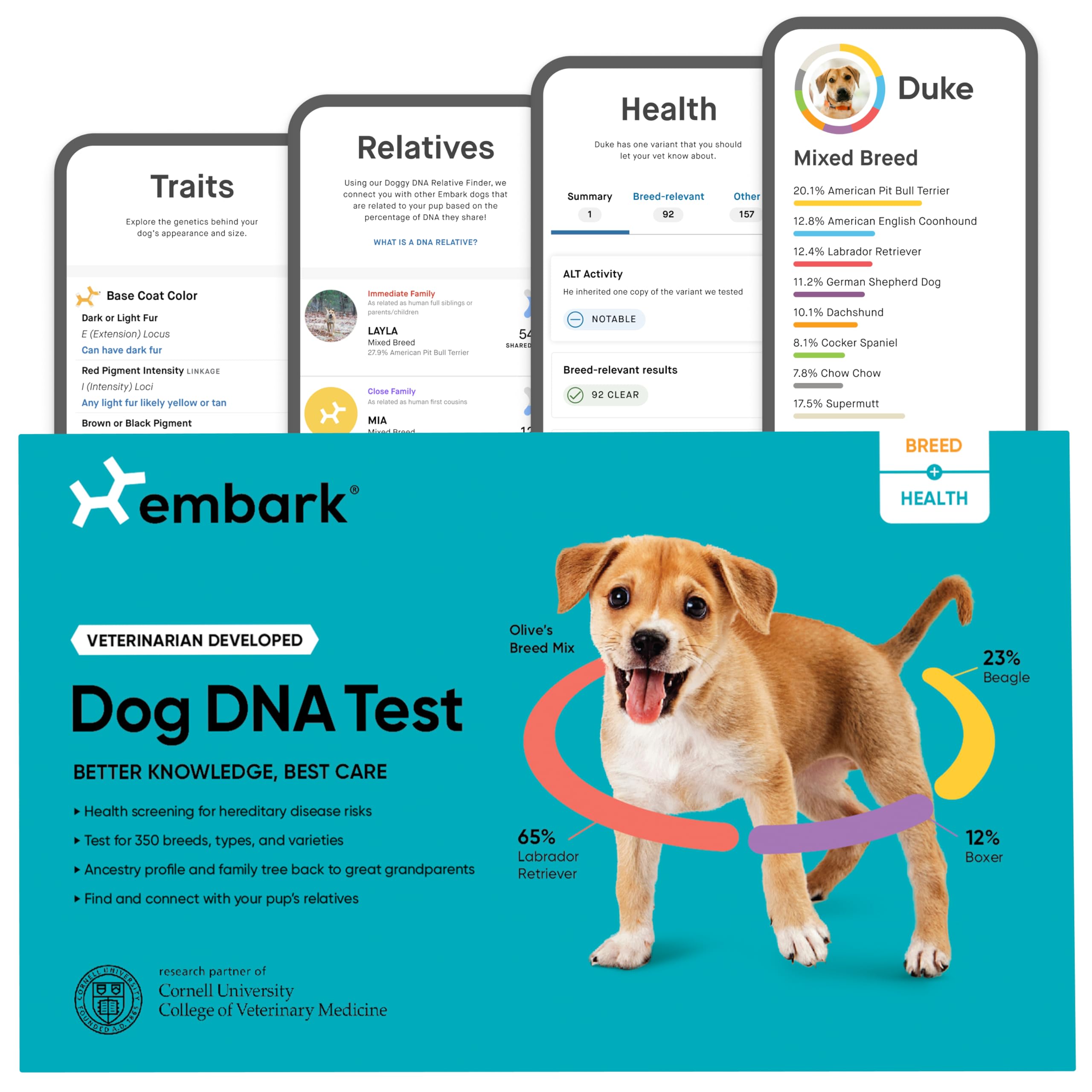 Embark Breed & Health Kit - Dog DNA Testing for Breed, Health & Ancestry