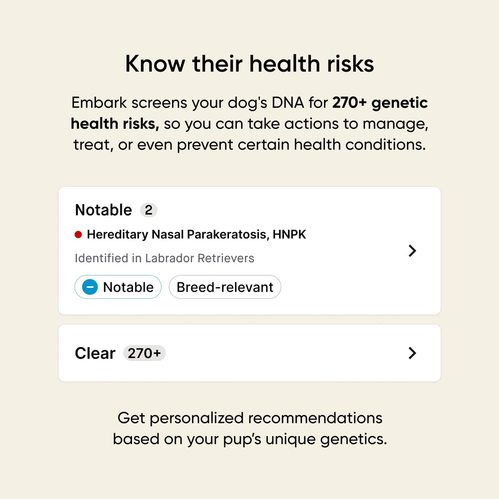 Embark Breed & Health Kit - Dog DNA Testing for Breed, Health & Ancestry
