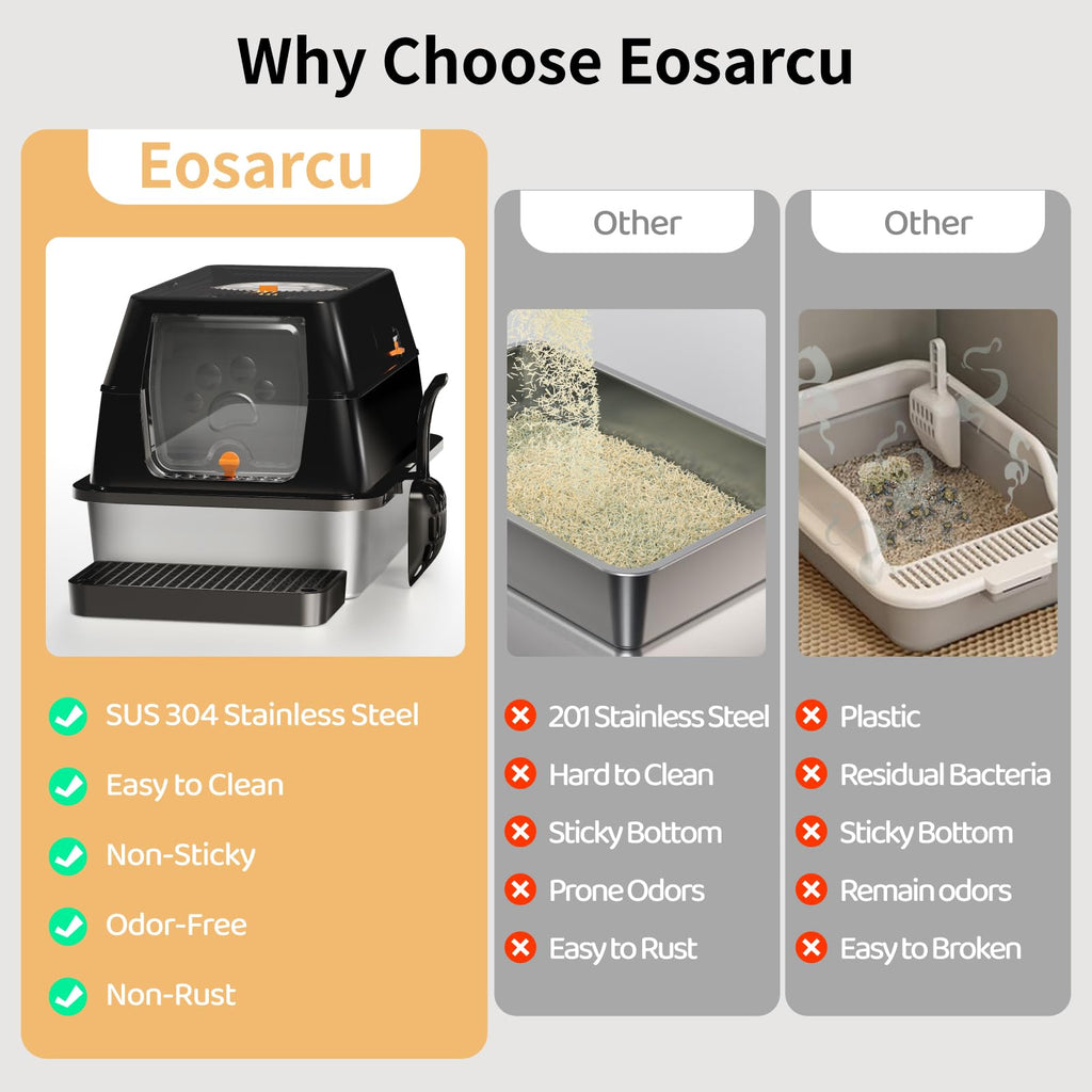 Eosarcu Stainless Steel Cat Litter Box with Flip-Top Lid | XL Enclosed, Odor Control, Non-Sticky