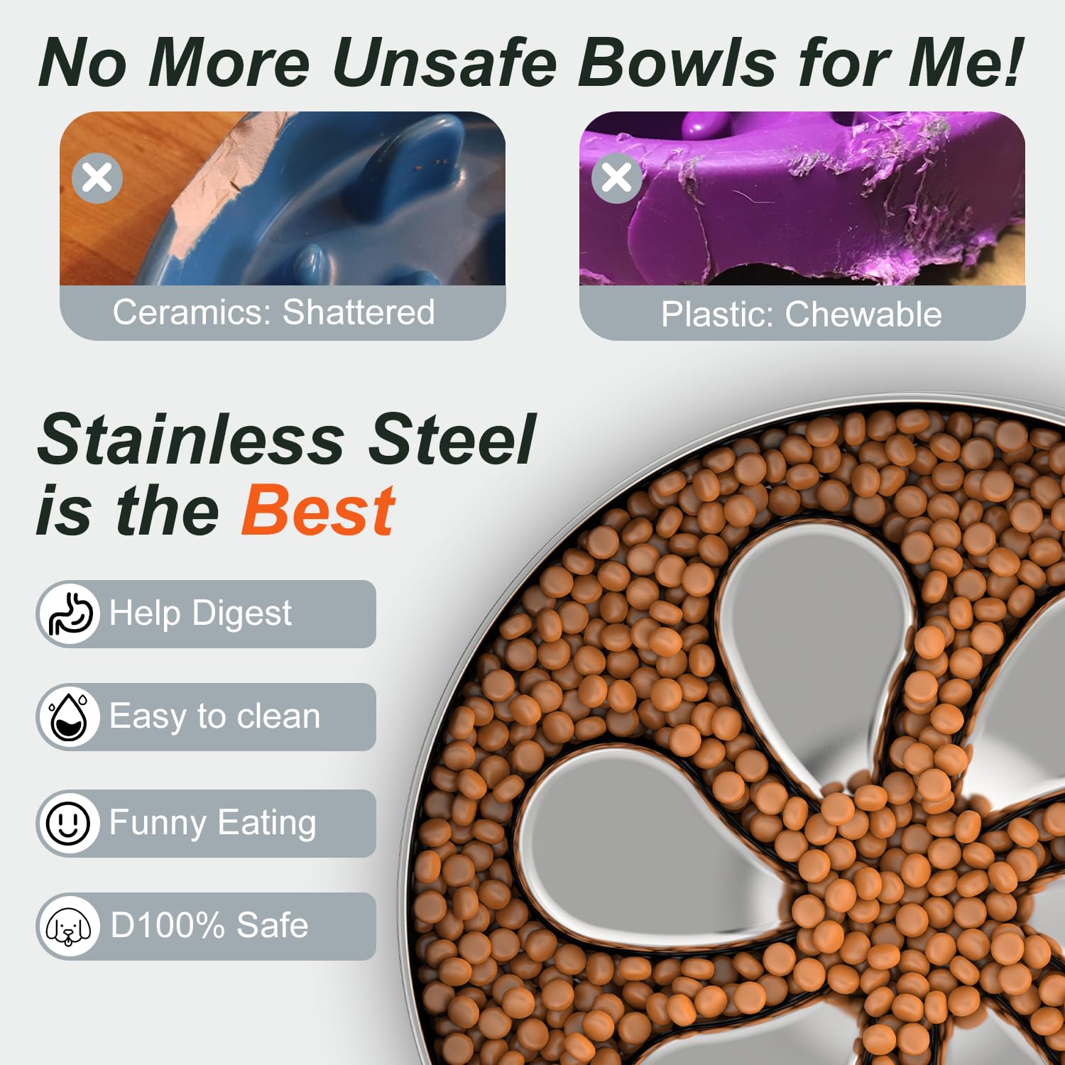 Feedoo Slow Feeder Dog Bowl — 3 Cups for Large Breeds | Stainless Steel, Non-Slip, Dishwasher Safe (2 Pack)