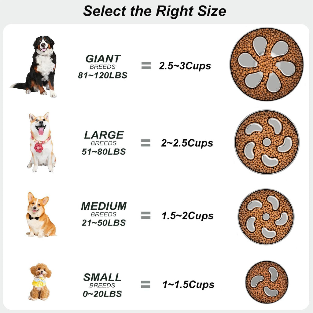 Feedoo Slow Feeder Dog Bowl — 3 Cups for Large Breeds | Stainless Steel, Non-Slip, Dishwasher Safe (2 Pack)