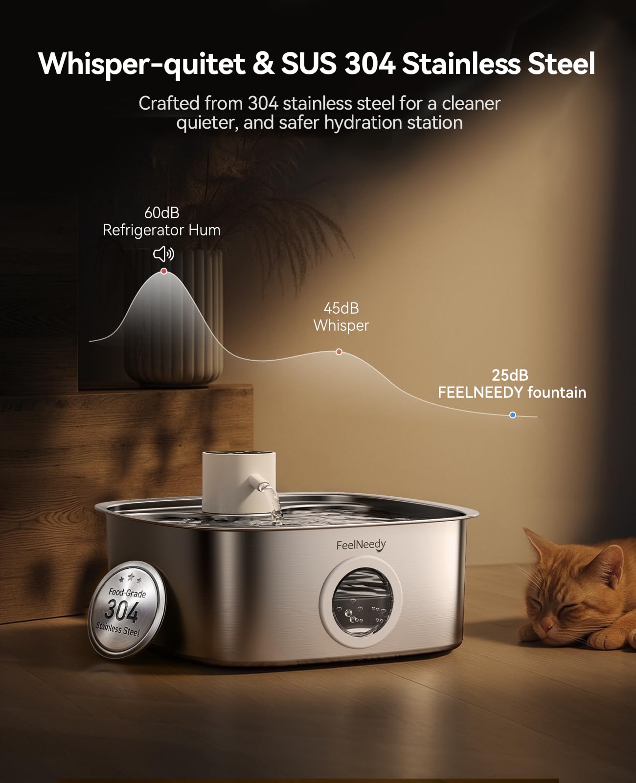 FEELNEEDY Cordless Dog Water Fountain — 8L, 5000mAh Battery, Stainless Steel, Radar Sensor, 3 Modes