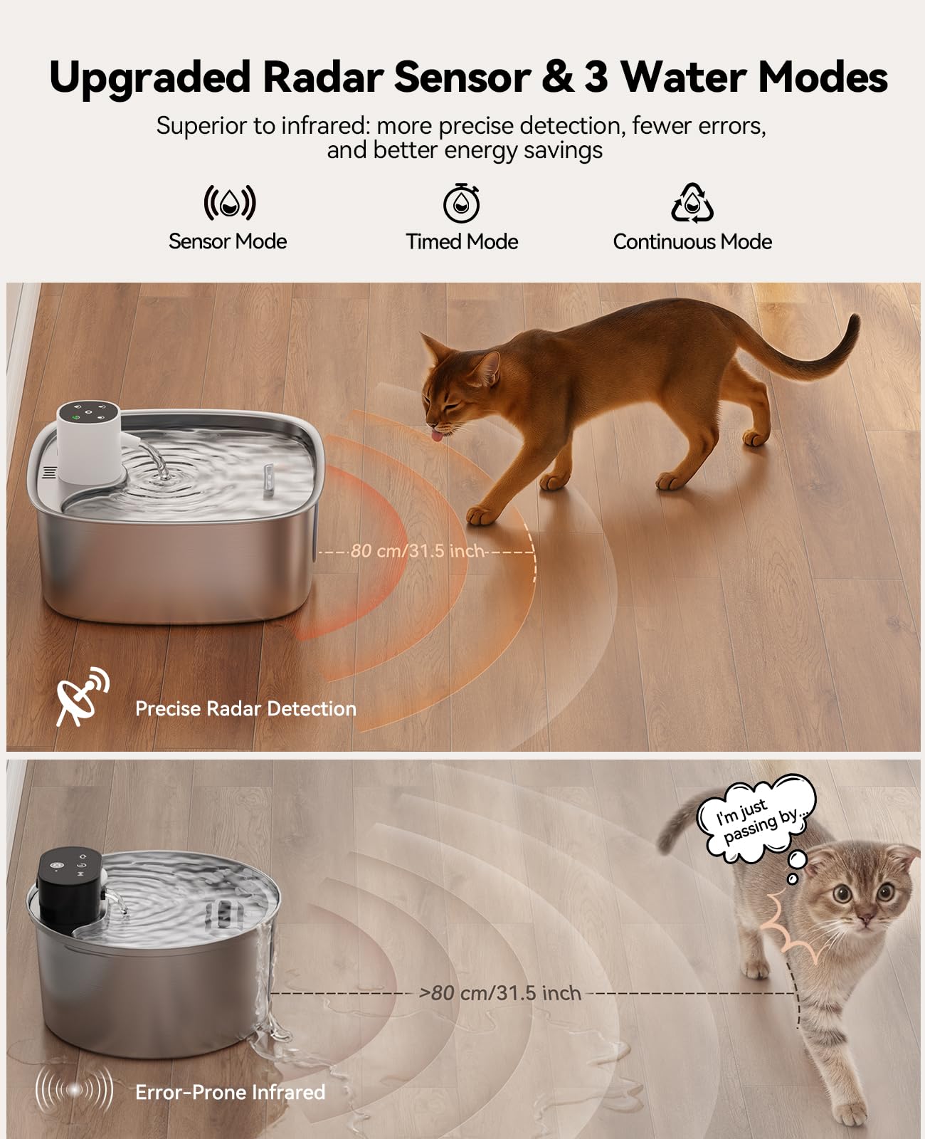 FEELNEEDY Cordless Dog Water Fountain — 8L, 5000mAh Battery, Stainless Steel, Radar Sensor, 3 Modes