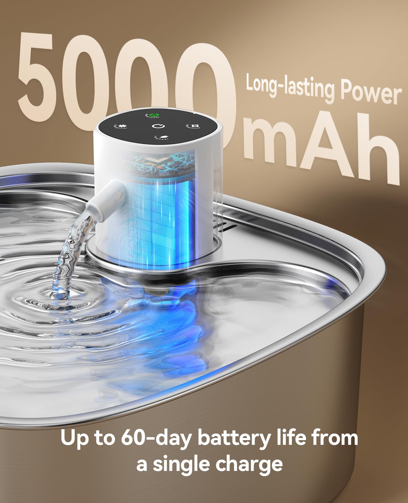 FEELNEEDY Cordless Dog Water Fountain — 8L, 5000mAh Battery, Stainless Steel, Radar Sensor, 3 Modes