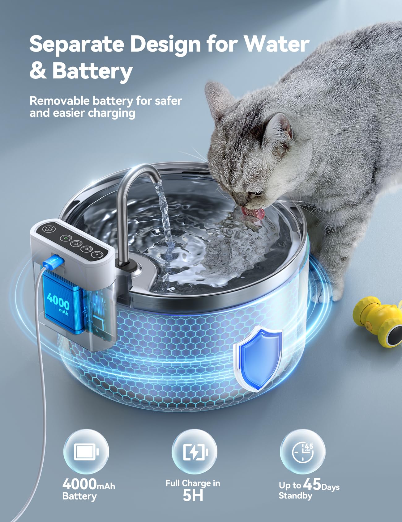 FEELNEEDY Wireless Cat Water Fountain – 3.5L Stainless Steel, Battery-Separated, 4000mAh, 2 Flows, 3 Modes