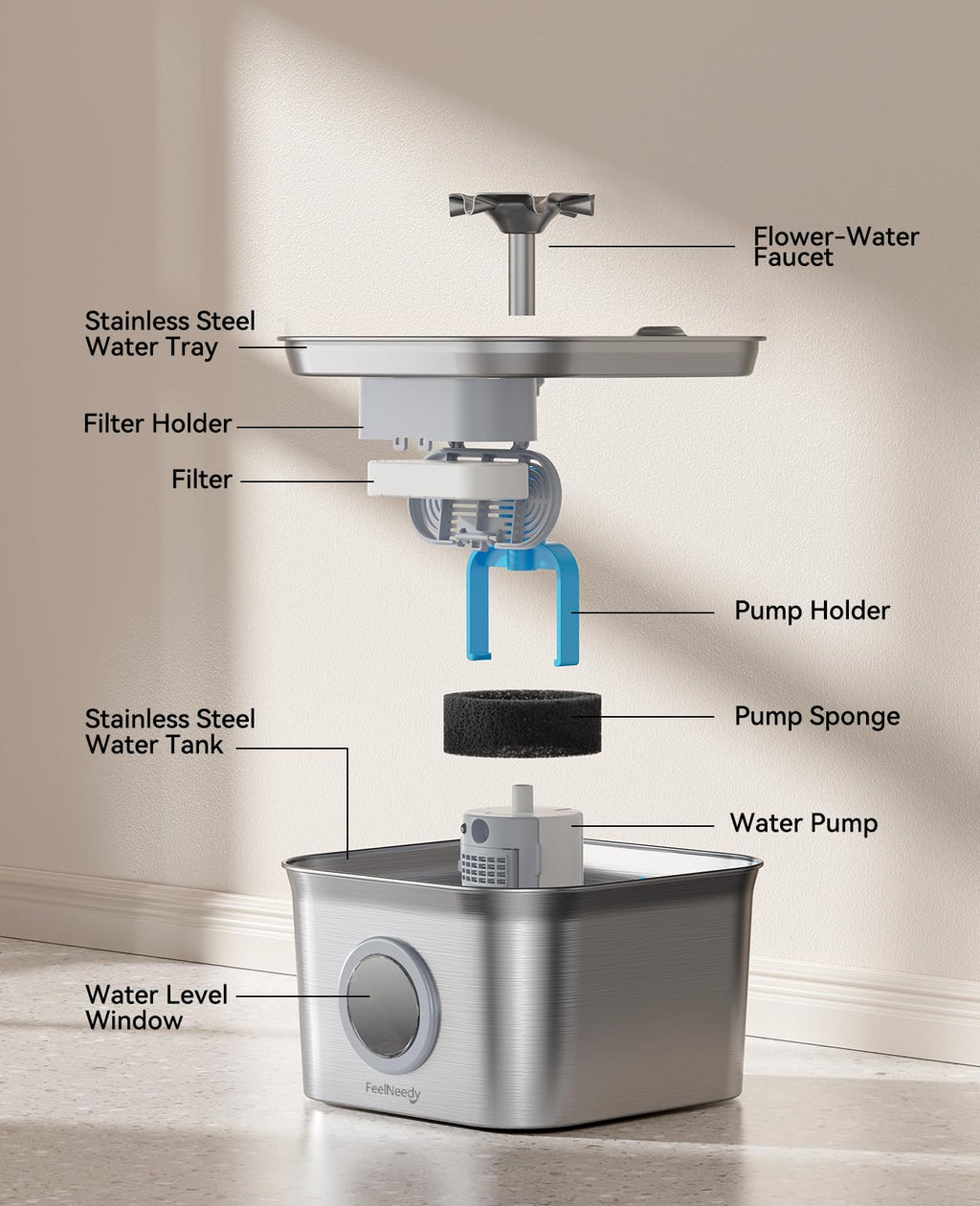 FEELNEEDY Stainless Steel Cat Water Fountain 2.8L – Ultra-Quiet, 9-Filter Filtration, LED Level Window, Dishwasher Safe