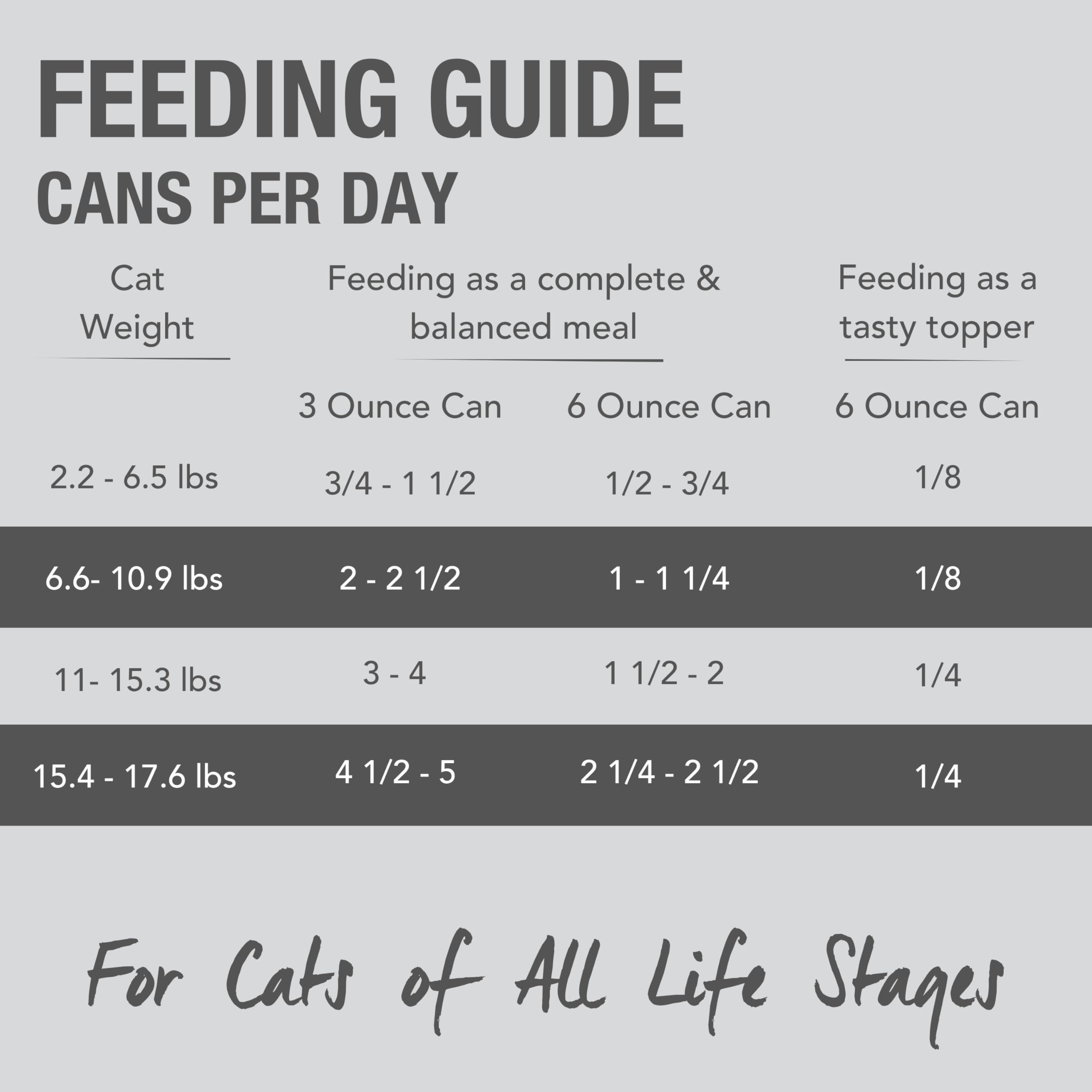 Feline Natural New Zealand Canned Wet Cat Food – Chicken & Venison Feast, High-Meat, Grain Free, 6 oz, Pack of 12
