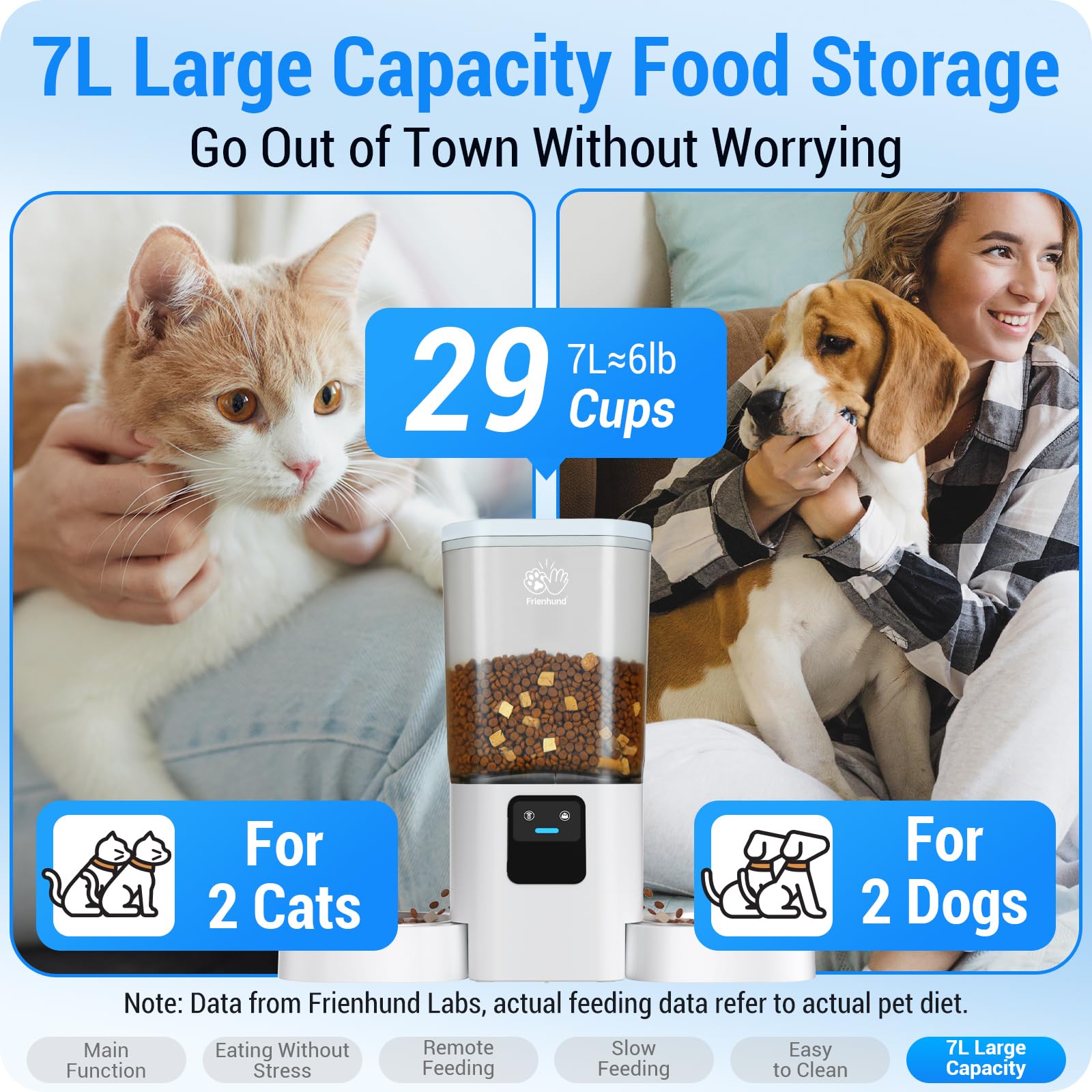 Frienhund Automatic Cat Feeder for Two Pets | Slow Feed, 5G WiFi, App Control, 29 Cup