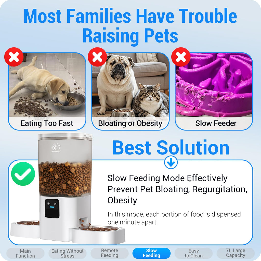 Frienhund Automatic Cat Feeder for Two Pets | Slow Feed, 5G WiFi, App Control, 29 Cup