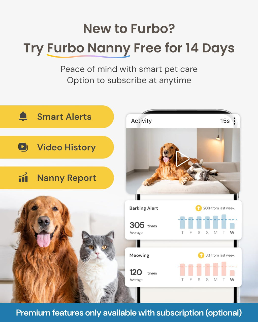 Furbo Mini Pet Camera - 1080p HD Indoor Monitor with Bark/Meow Alerts, 2-Way Audio