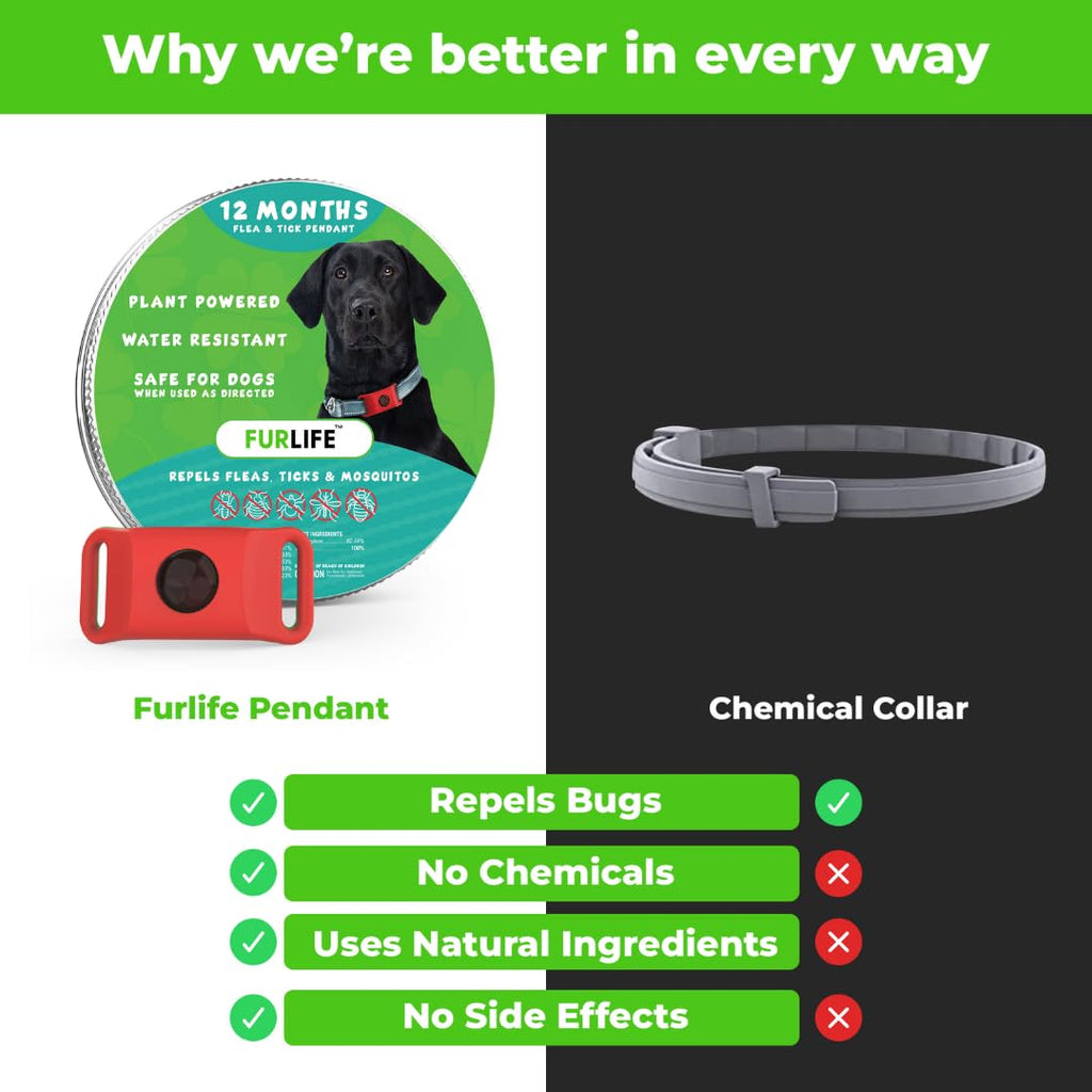 FurLife Red Dog Tag: Waterproof, Lightweight Flea & Tick Prevention for Dogs