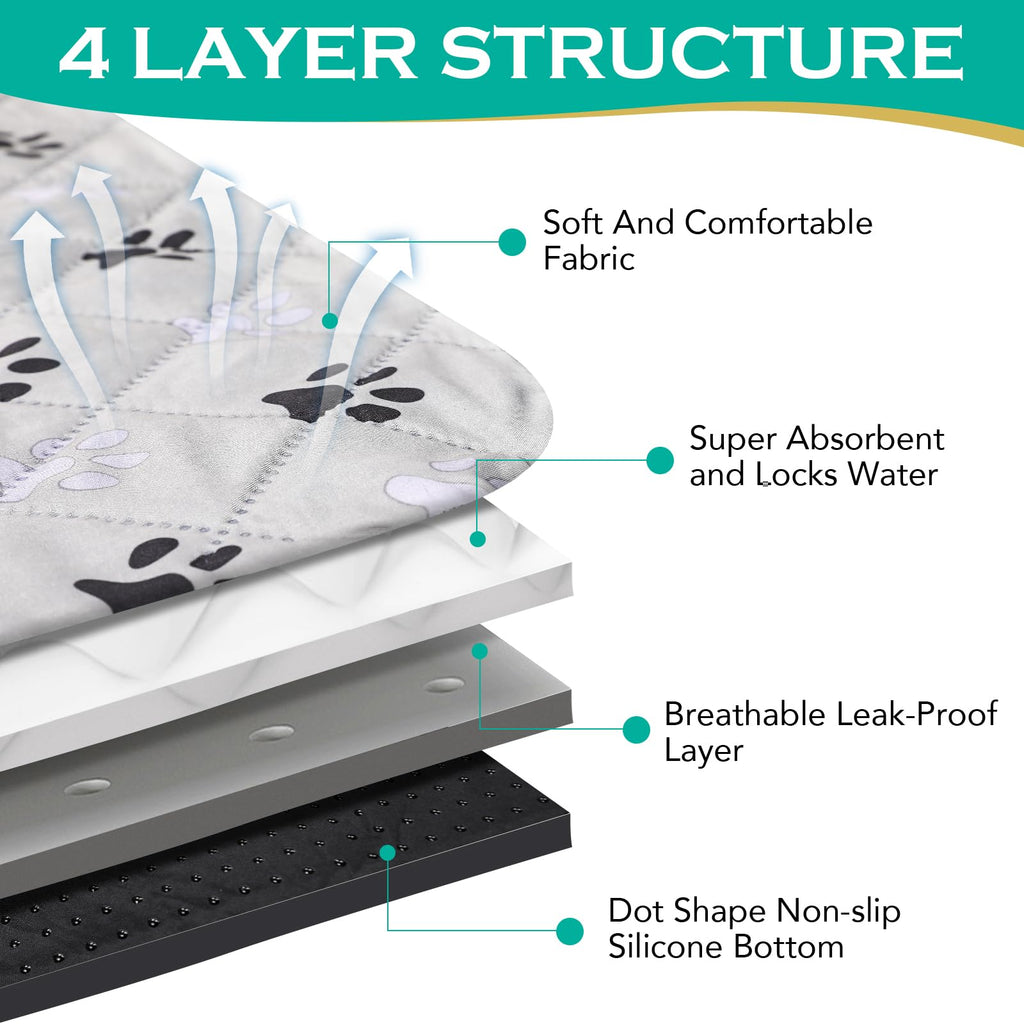 FURWEY 2 Pack Extra Large 72x72 Washable Pee Pads – Non-Slip, Waterproof Training Mats for Dogs