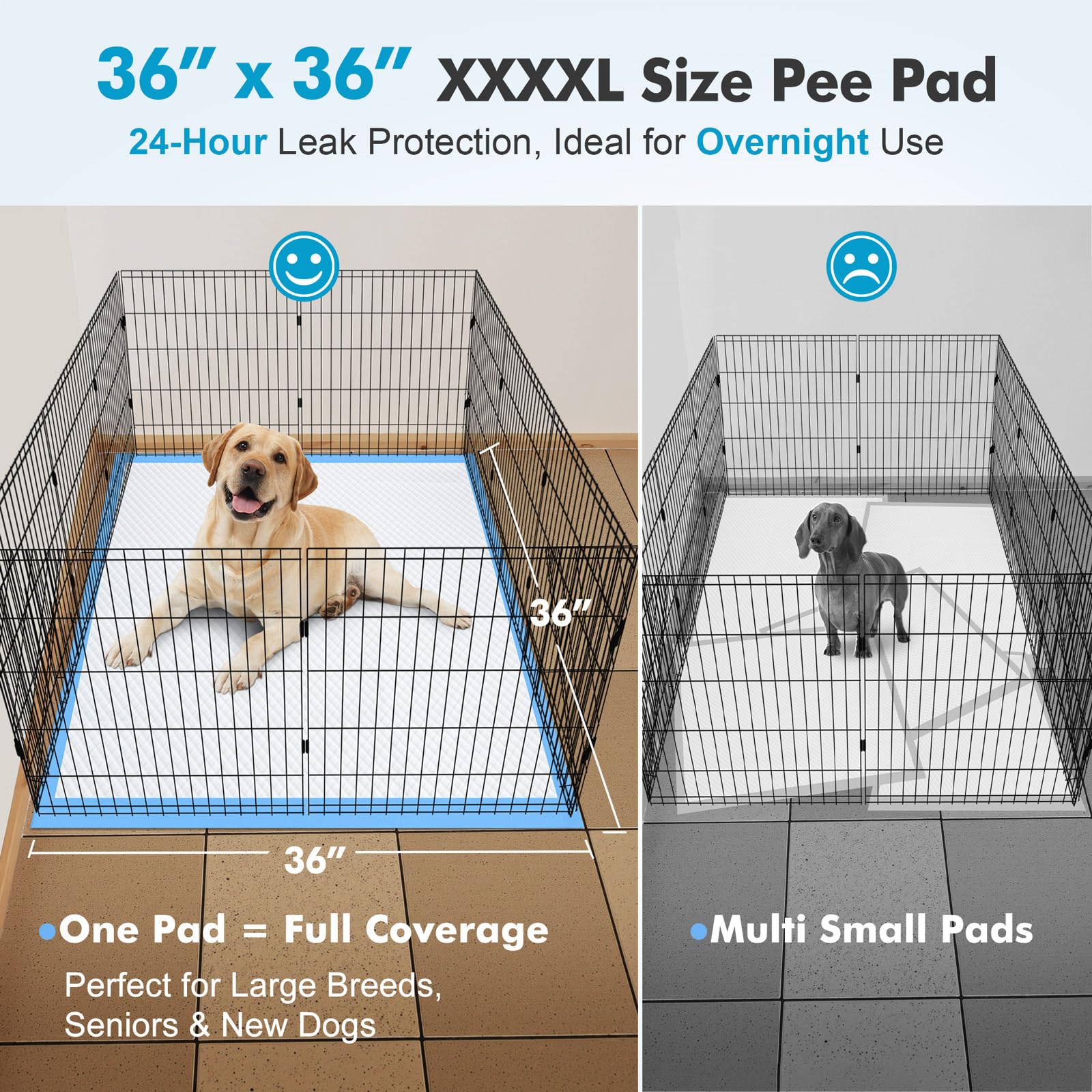 Gimars 4XL 36x36 Heavy Absorbent Dog Pads – 100 Pack | Leakproof Quick-Dry Pee Pads for Dogs & Other Pets