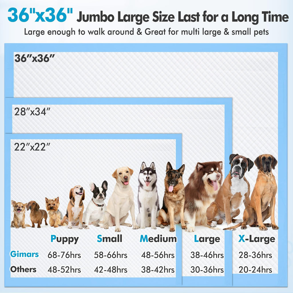 Gimars 4XL 36x36 Heavy Absorbent Dog Pads – 100 Pack | Leakproof Quick-Dry Pee Pads for Dogs & Other Pets