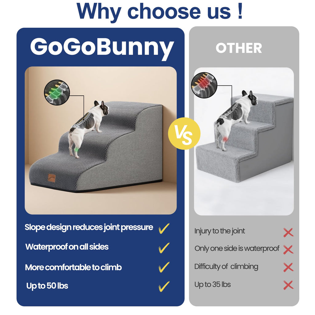 Gogobunny Ramp Cat Dog Stairs Grey – 3-Step Bed Access, Durable Waterproof Cover