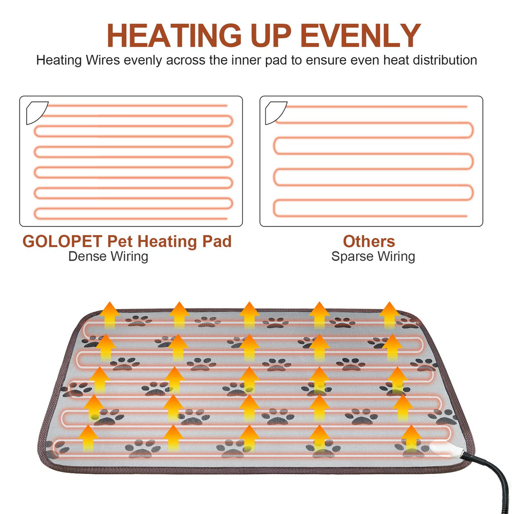 GOLOPET Extra Large Dog Heating Pad 47x30 in — MET & UL Dual Certification