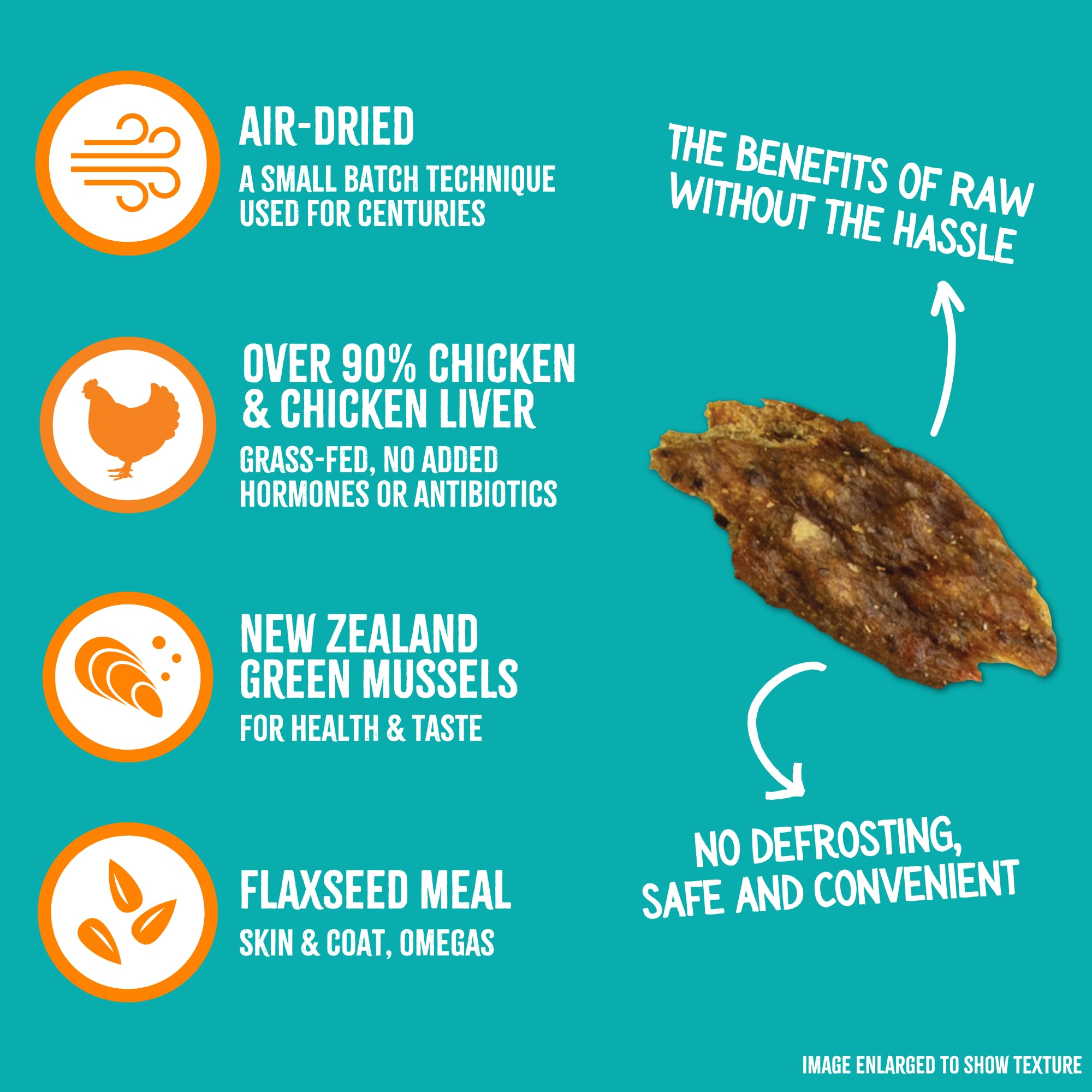 RawTernative Air Dried Dog Food – High Protein, 92% Chicken & Liver + NZ Green Mussels | Grandma Mae's Country Naturals