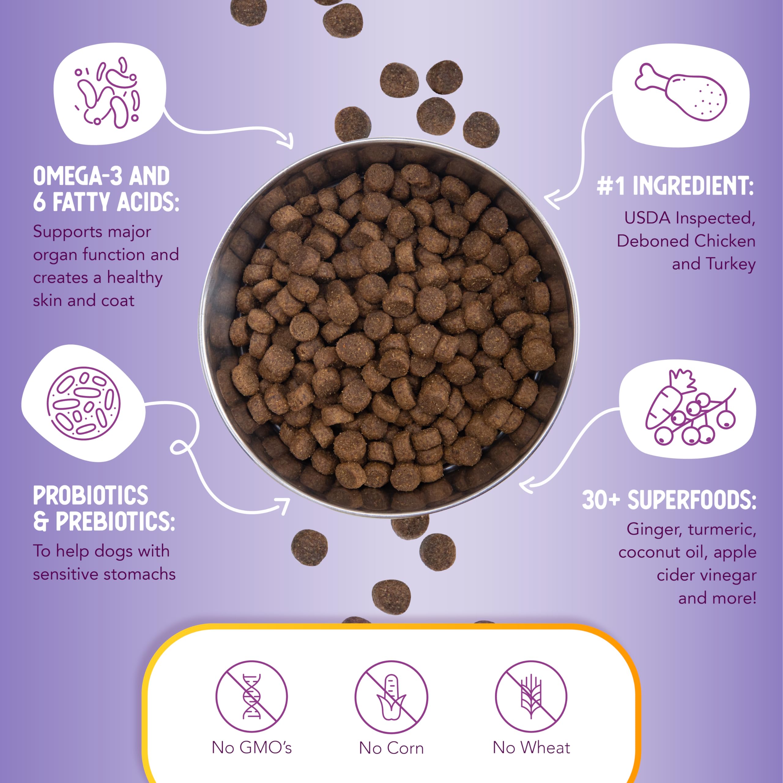 Health Extension Grain Free Chicken & Turkey Dry Dog Food - 30+ Superfoods & Probiotics for All Life Stages (23.5 lb)