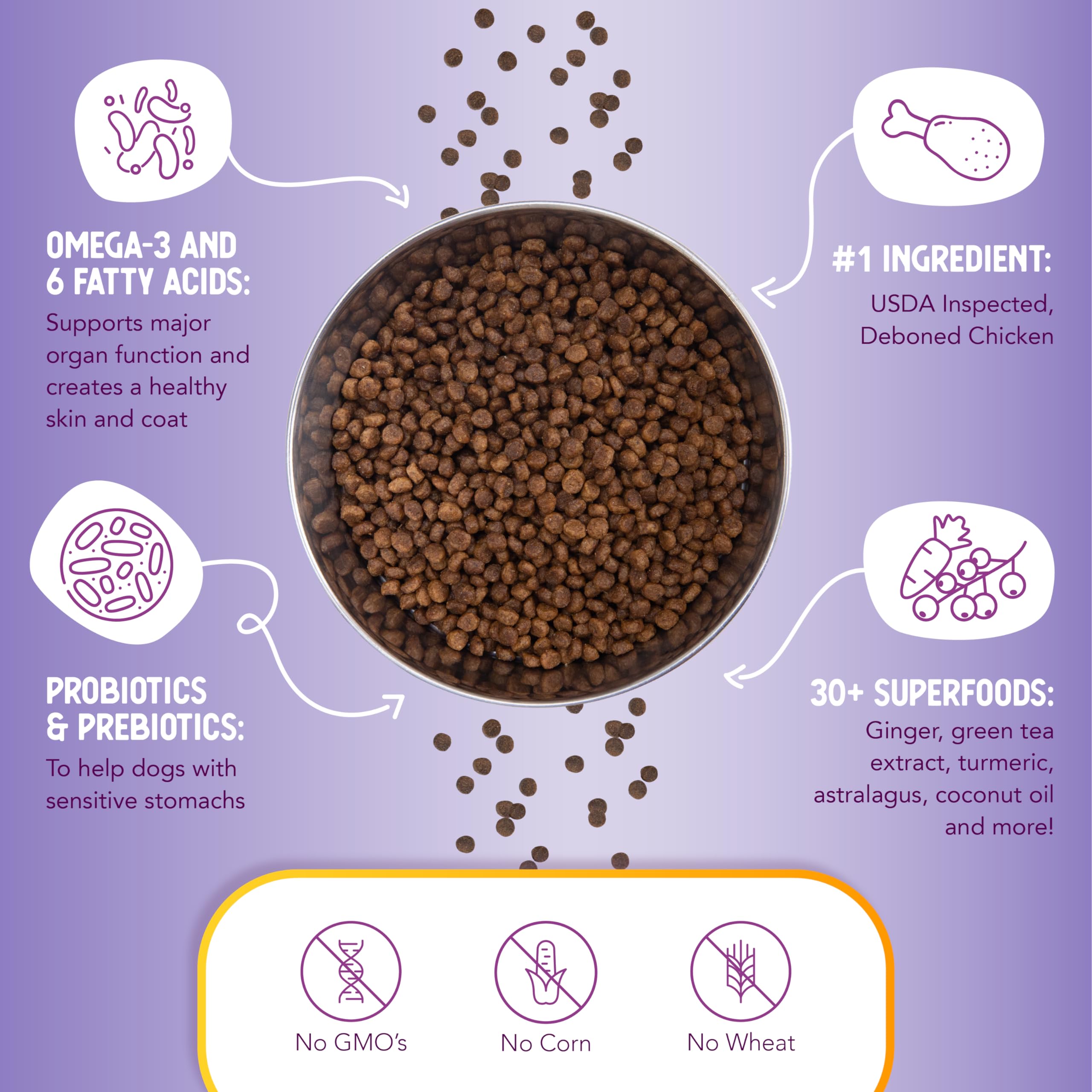 Health Extension Little Bites Dry Dog Food for Toy & Small Breeds – Chicken & Brown Rice