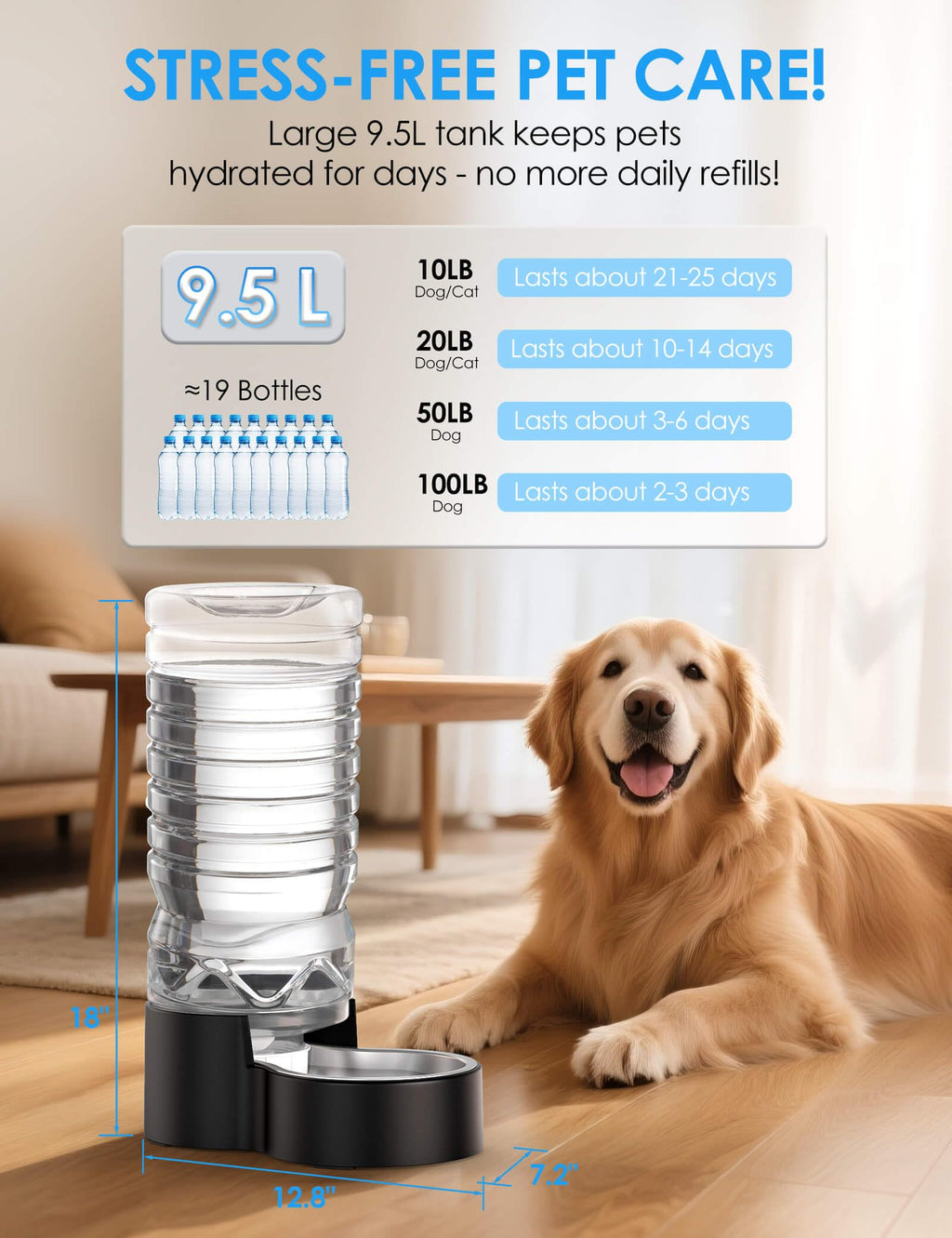 Heouvo 2.5 Gallon Automatic Water Dispenser – Wide Mouth & Removable Stainless Steel Bowl for Multi-Pet Homes