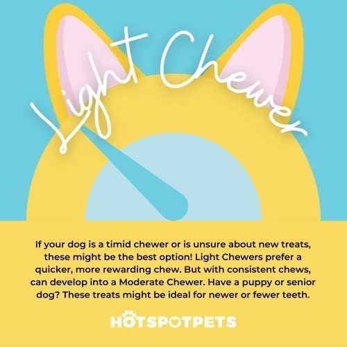 Hotspot Pets Freeze Dried Chicken Treats for Cats & Dogs – 1lb USA-Made, Single-Ingredient, Grain-Free