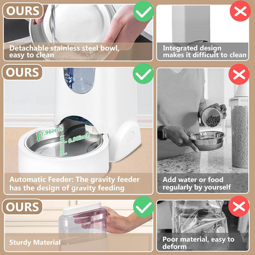 HWONMTE Automatic Cat Feeder & Water Dispenser — Gravity Feed, Stainless Bowl, 1 Gallon (Pack of 2)
