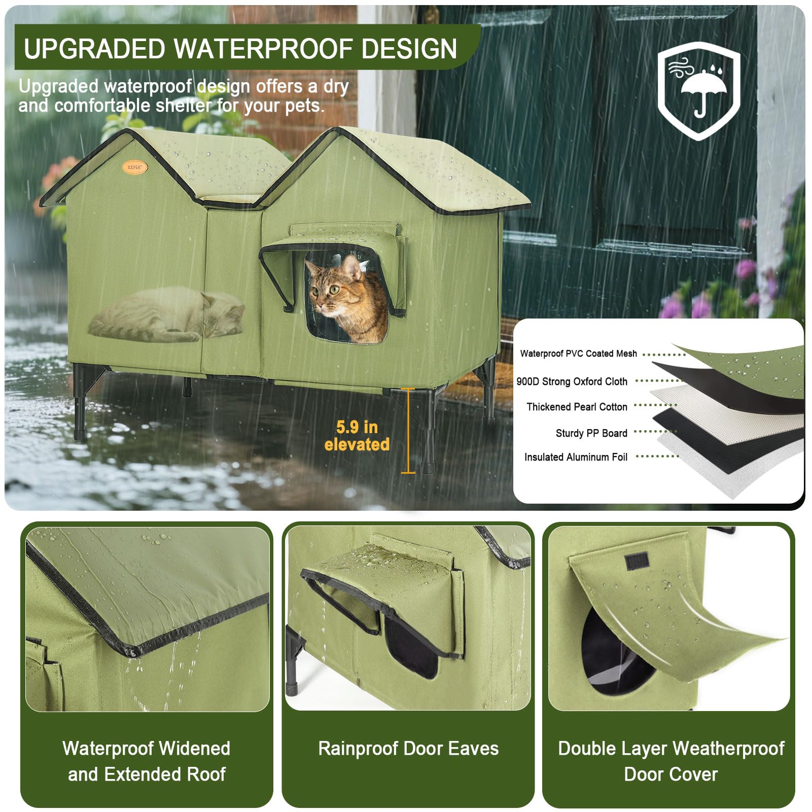 HXPLN Extra Large Heated Outdoor Cat House – Weatherproof Winter Shelter