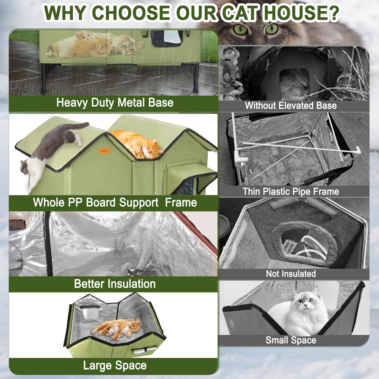 HXPLN Extra Large Heated Outdoor Cat House – Weatherproof Winter Shelter