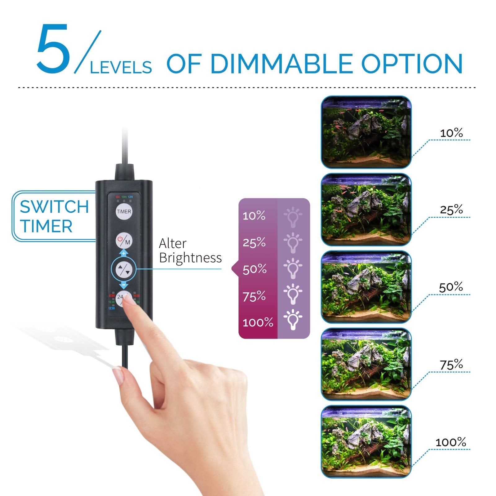 hygger Advanced LED Aquarium Light with Timer, 24/7 Cycle & DIY Mode for 36-42in Freshwater Tanks