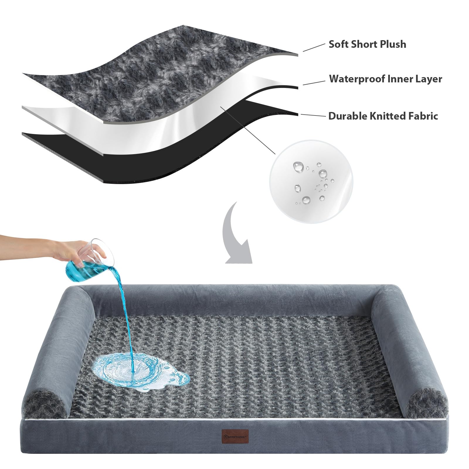 BFPETHOME Large Orthopedic Dog Bed for Medium & Large Dogs – Waterproof & Washable Cover