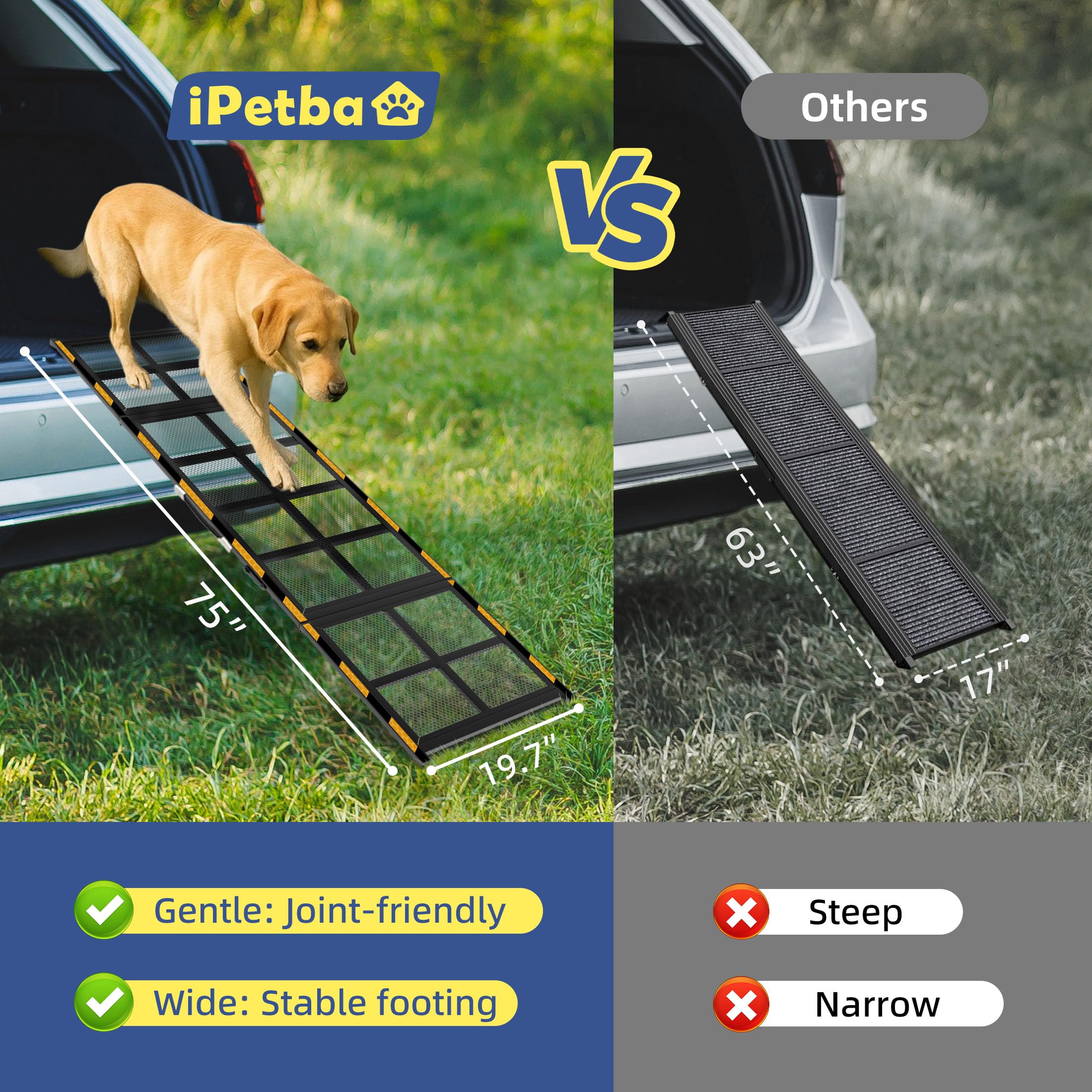 IPETBA Dog Ramp for Car, Truck & SUV – Gentle Slope, Anti-Slip, 200 lb Capacity