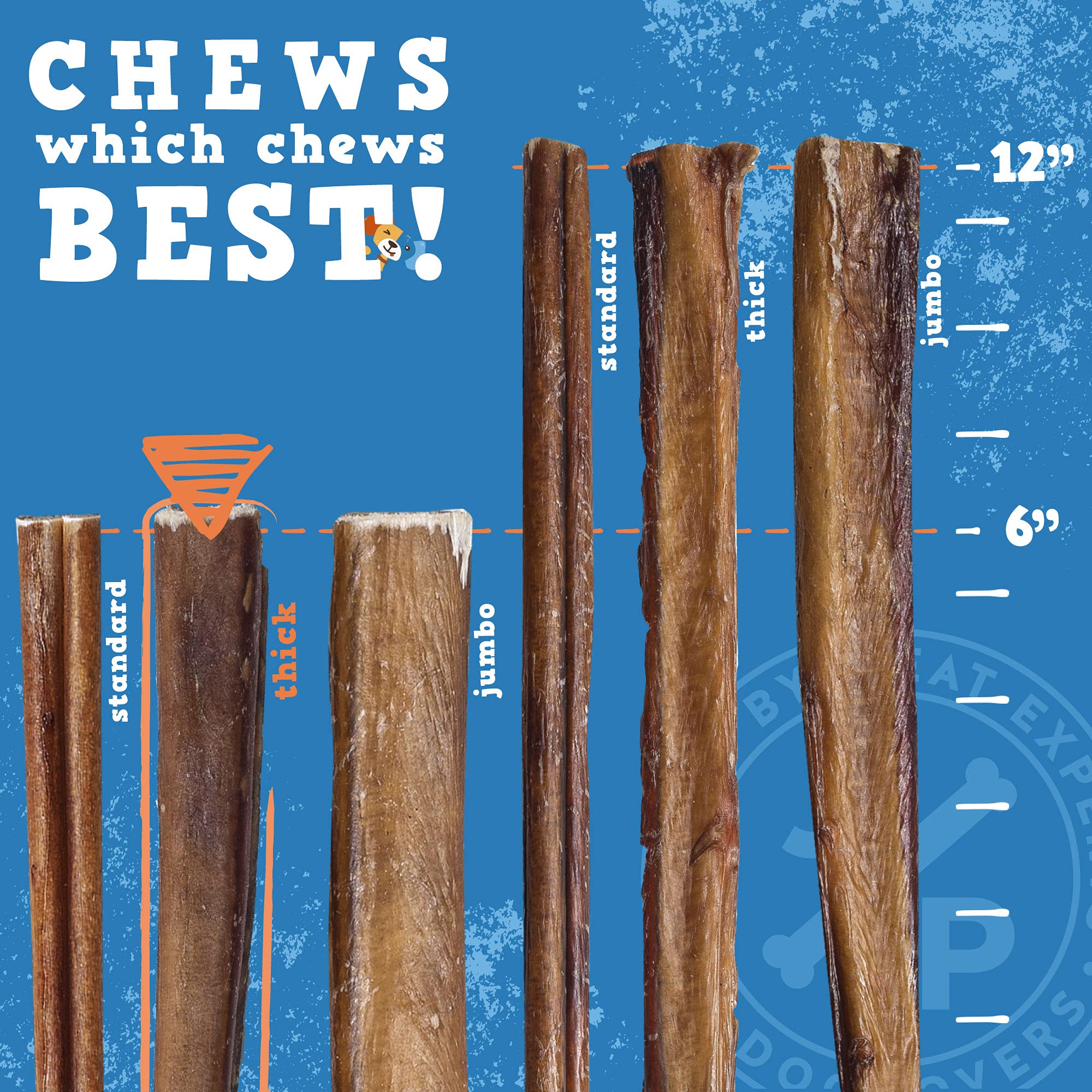 Jack&Pup 6-Inch Thick Bully Sticks for Dogs (12 Pack) – 100% Beef, Single-Ingredient Chews for Medium & Large Dogs