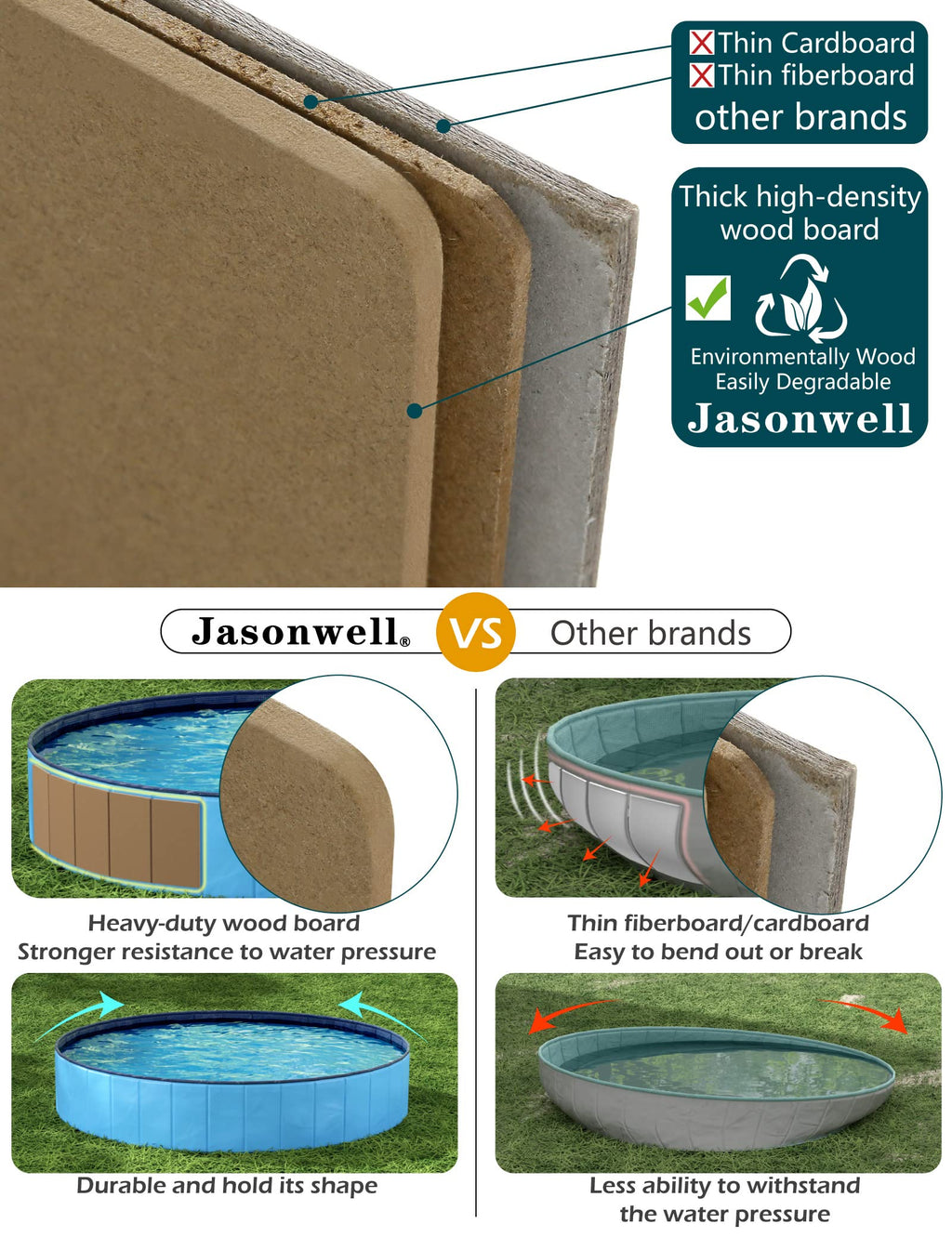 Jasonwell Foldable Dog Pool 71-inch Blue | Collapsible, Portable Bath Tub for Pets & Kids