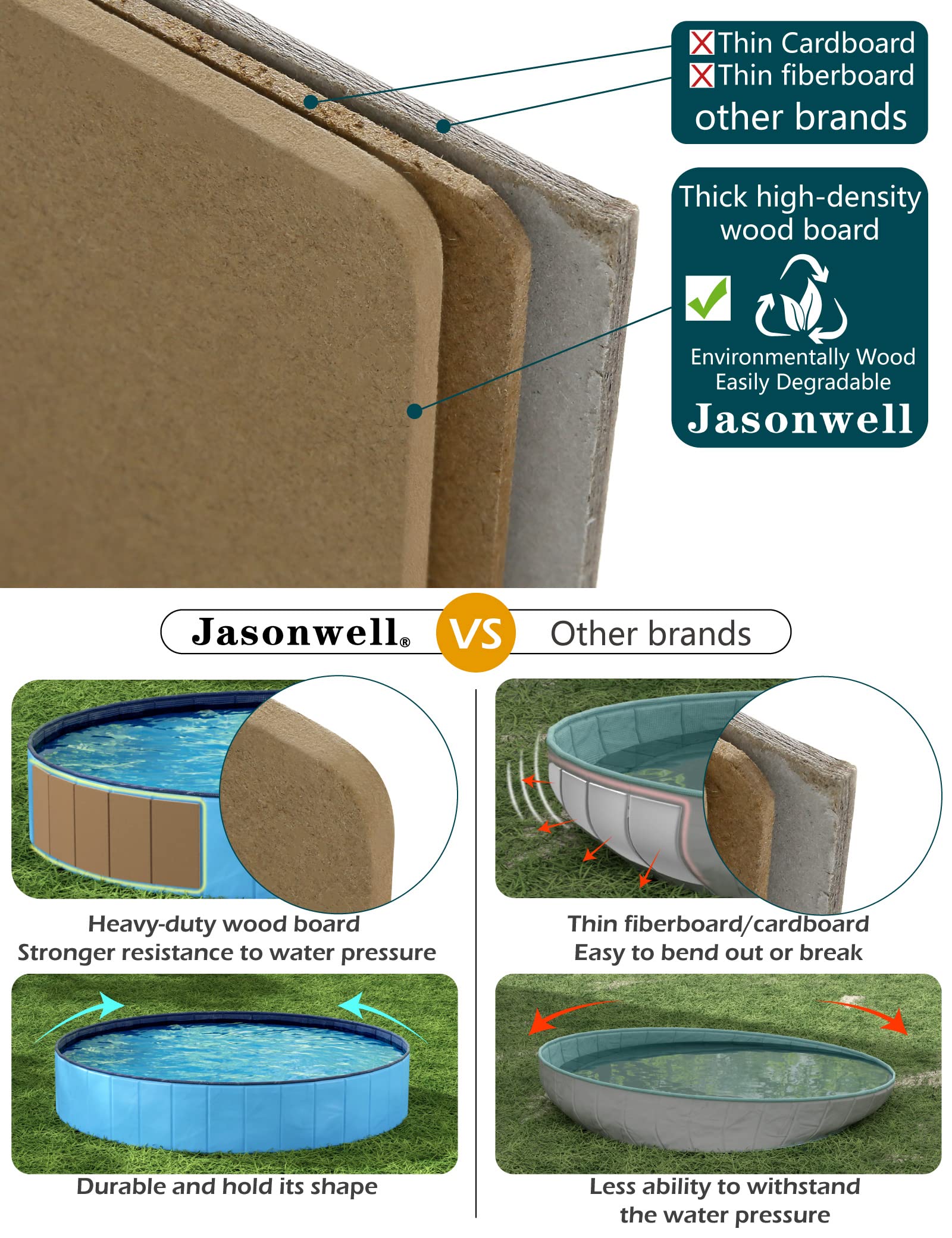 Jasonwell Foldable Dog Pool 71-inch Blue | Collapsible, Portable Bath Tub for Pets & Kids