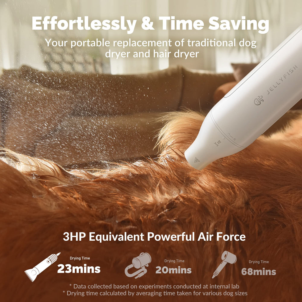 Jellyfish Handheld Dog Dryer | 1.21lb Lightweight, 2 Speeds, 4 Temp, Portable High Velocity