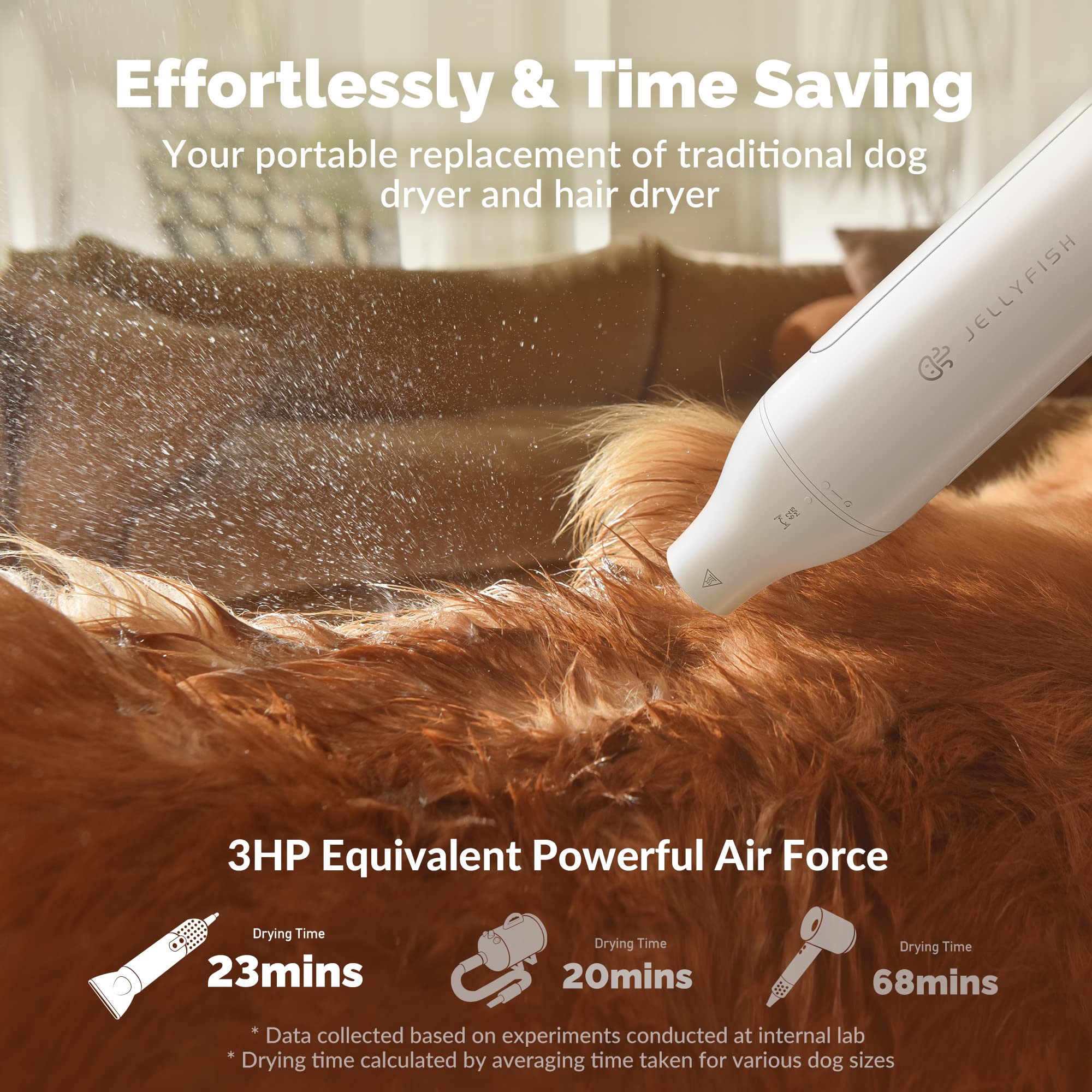 Jellyfish Handheld Dog Dryer | 1.21lb Lightweight, 2 Speeds, 4 Temp, Portable High Velocity