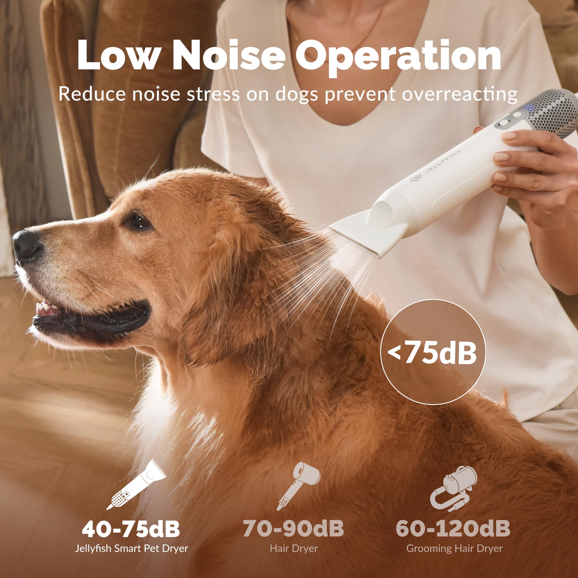 Jellyfish Handheld Dog Dryer | 1.21lb Lightweight, 2 Speeds, 4 Temp, Portable High Velocity