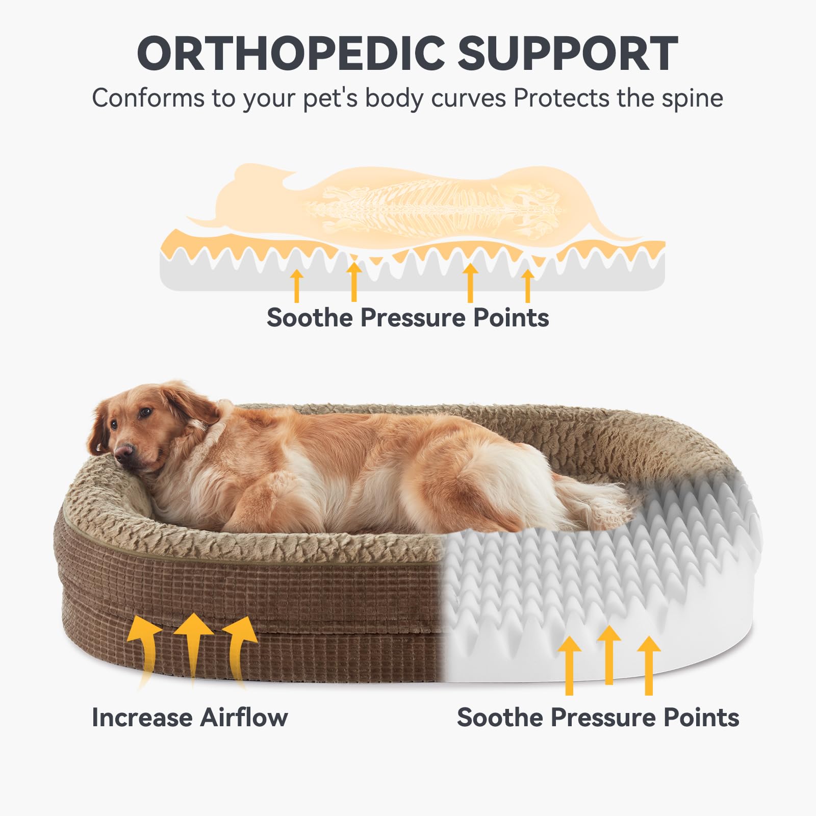 JOEJOY Orthopedic Dog Bed for Extra Large Dogs – Egg-Crate Memory Foam, Waterproof & Non-Slip