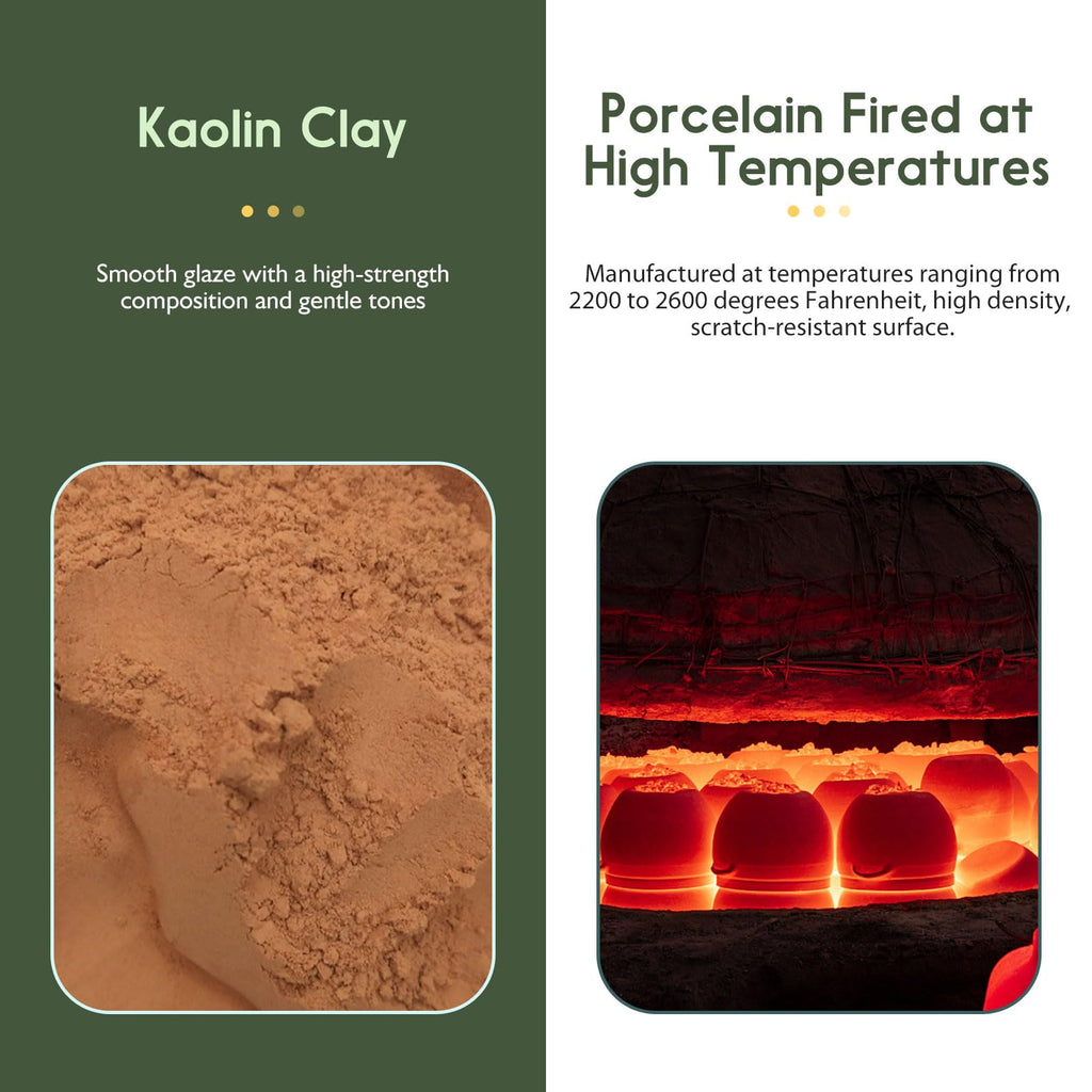 Lawfery Ceramic Cat Water Fountain 2.1L Cupcake Design — Quiet, Dual Pumps, 3 Filters