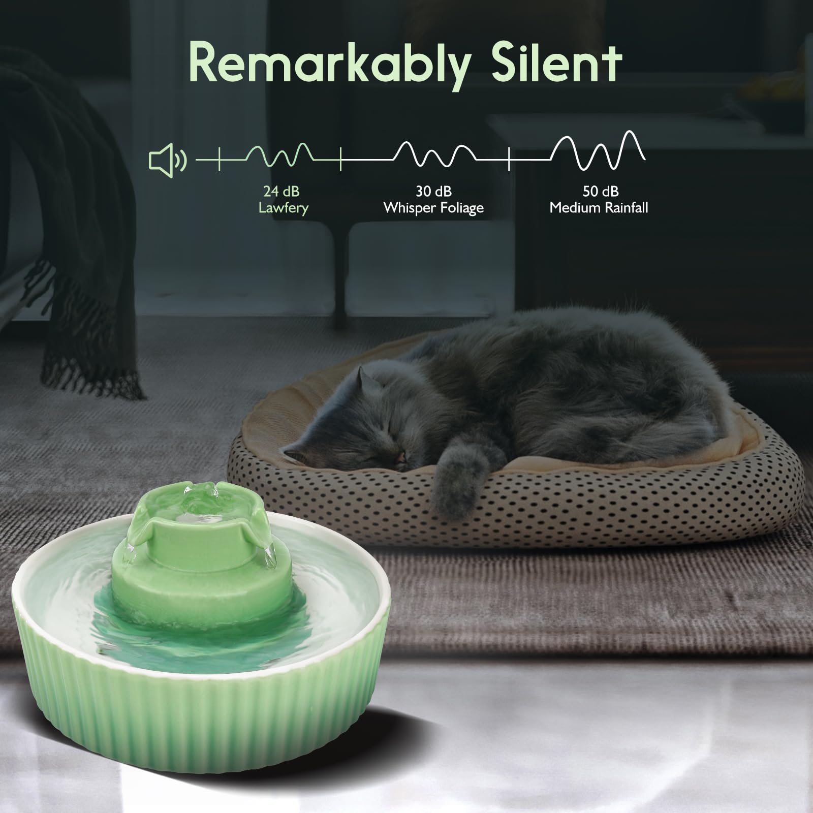 Lawfery Ceramic Cat Water Fountain 2.1L Cupcake Design — Quiet, Dual Pumps, 3 Filters