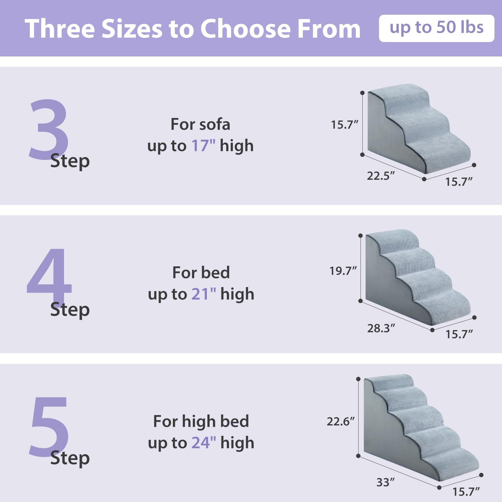 LEXTRO Dog Stairs for Small Dogs — 3-Step Bed & Couch Ramp with Foam Support & Non-Slip Bottom (15.7 in)