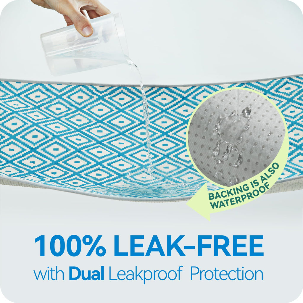 Loesuona Washable Pee Pads for Dogs – 2 Pack, Extra Thick, 36x52, Waterproof & Non-Slip